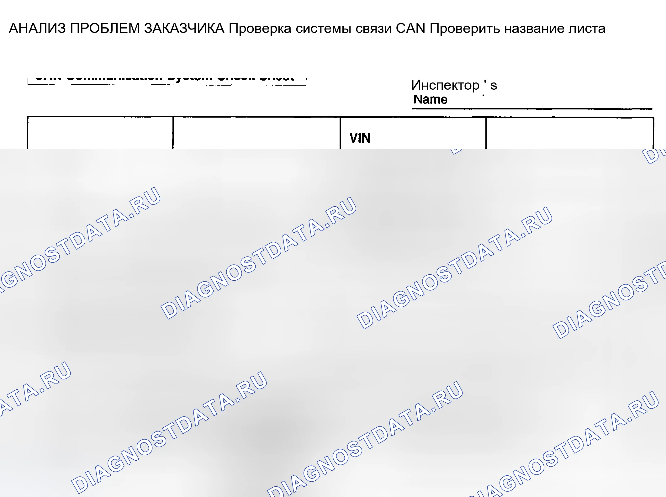 Рис. 7: ПРОВЕРКА АНАЛИЗА ПРОБЛЕМ КЛИЕНТОВ. Toyota Corolla IX рестайлинг
