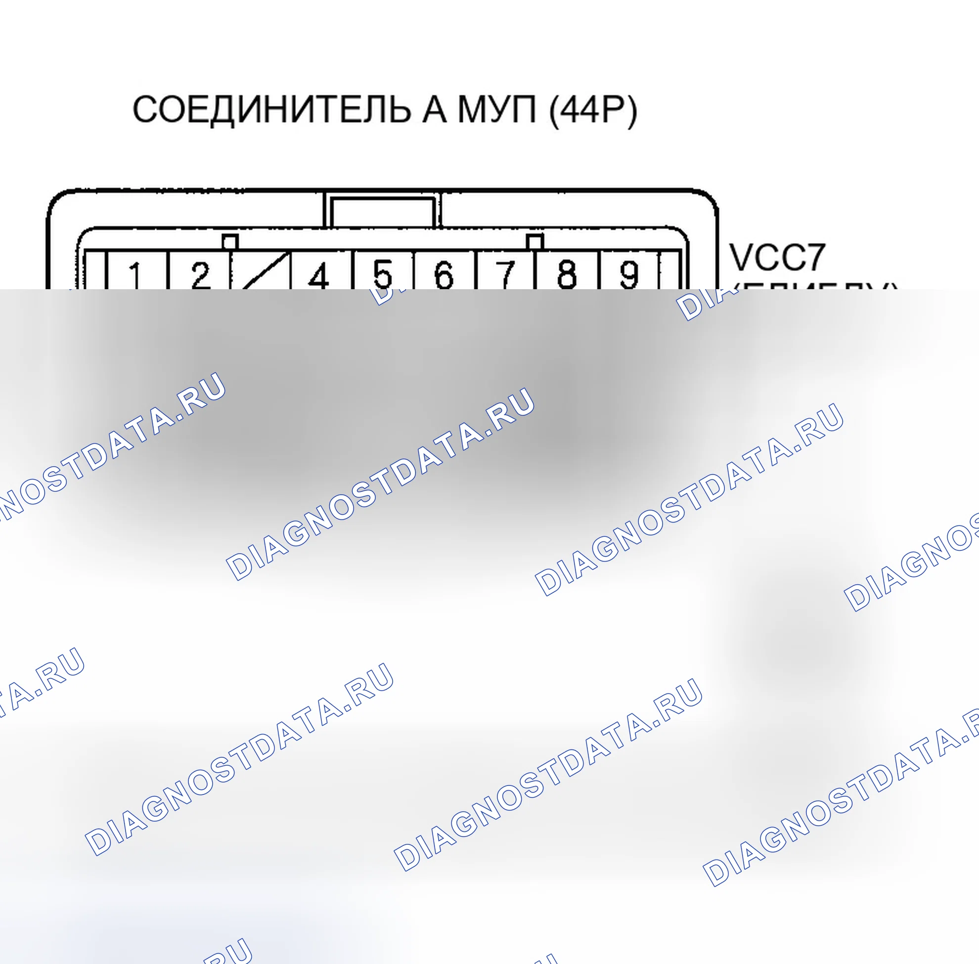 Рис. 32. Honda Ridgeline I