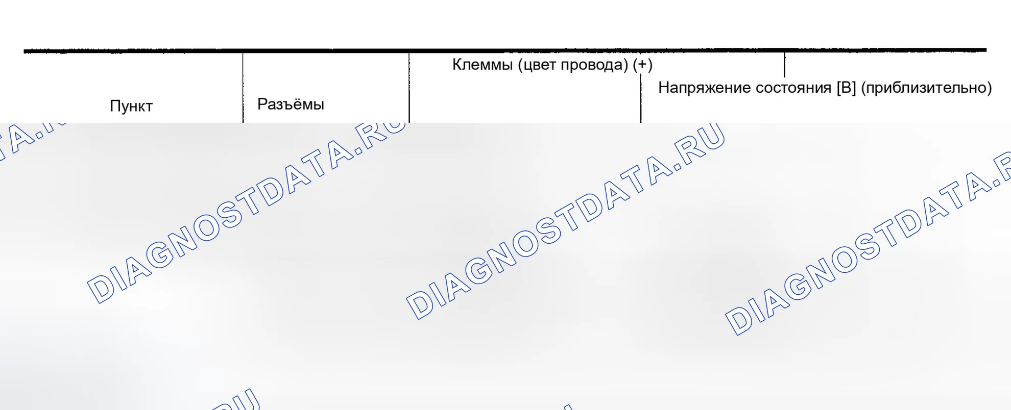 Рис. 383. Infiniti G35 III