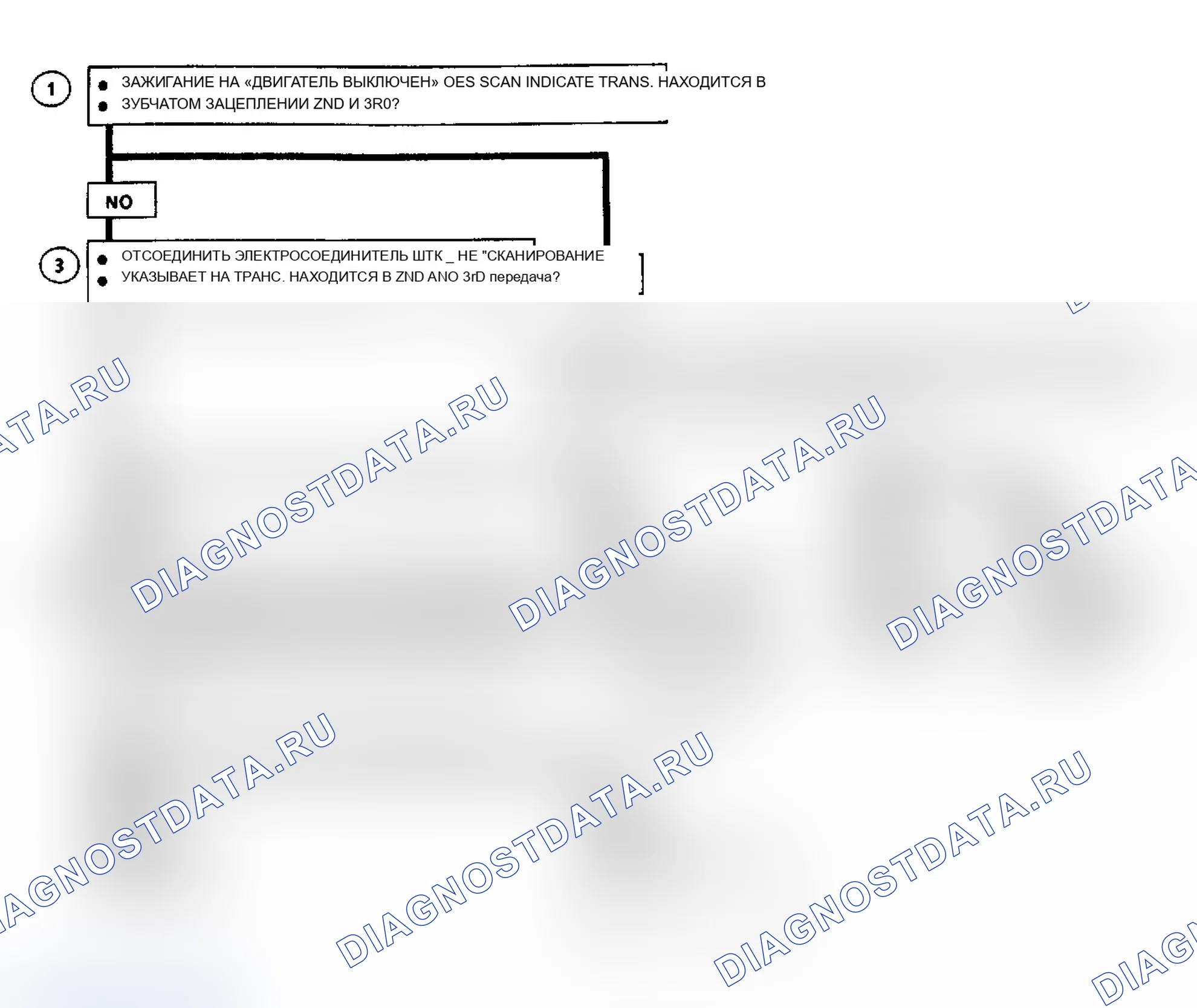 Рис. 348: Диаграмма C8B. муфта блокировки гидротрансформатора W/440-T4 Trans Flow Chart (2 из 2) (3.3L A кузов). Buick Riviera VII