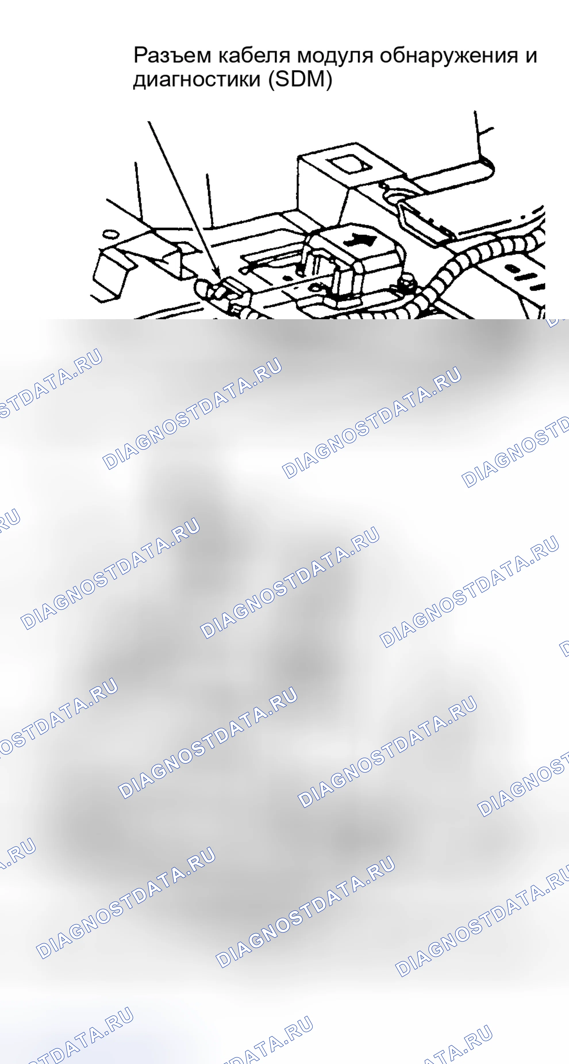 Рис. 85. Kia Ceed CD