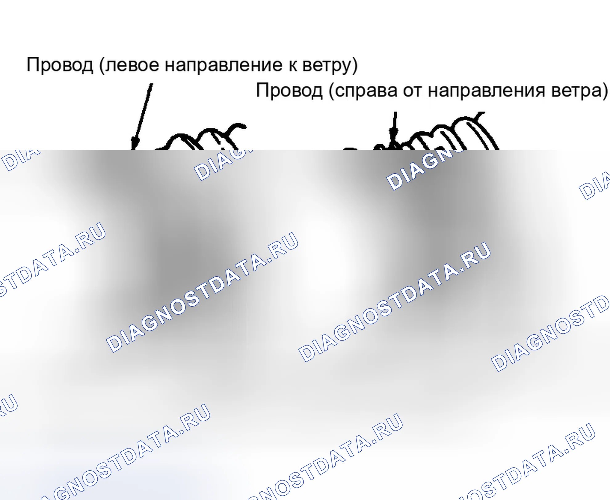 Рис. 136. Infiniti G35 III