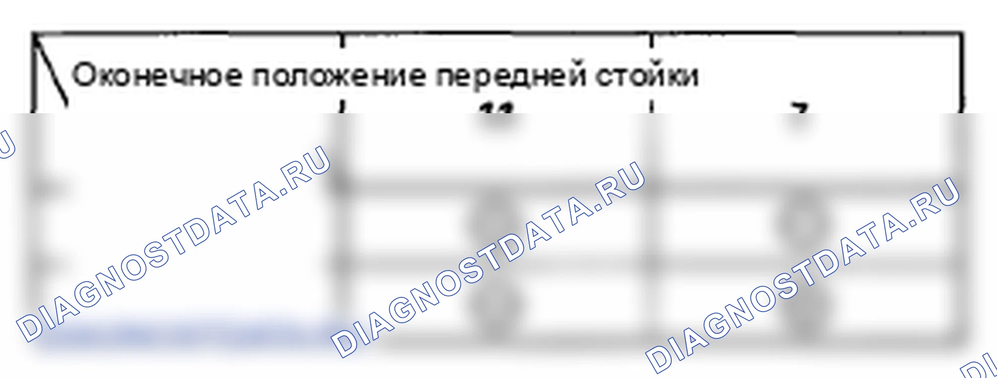 Рис. 270. Honda Odyssey IV