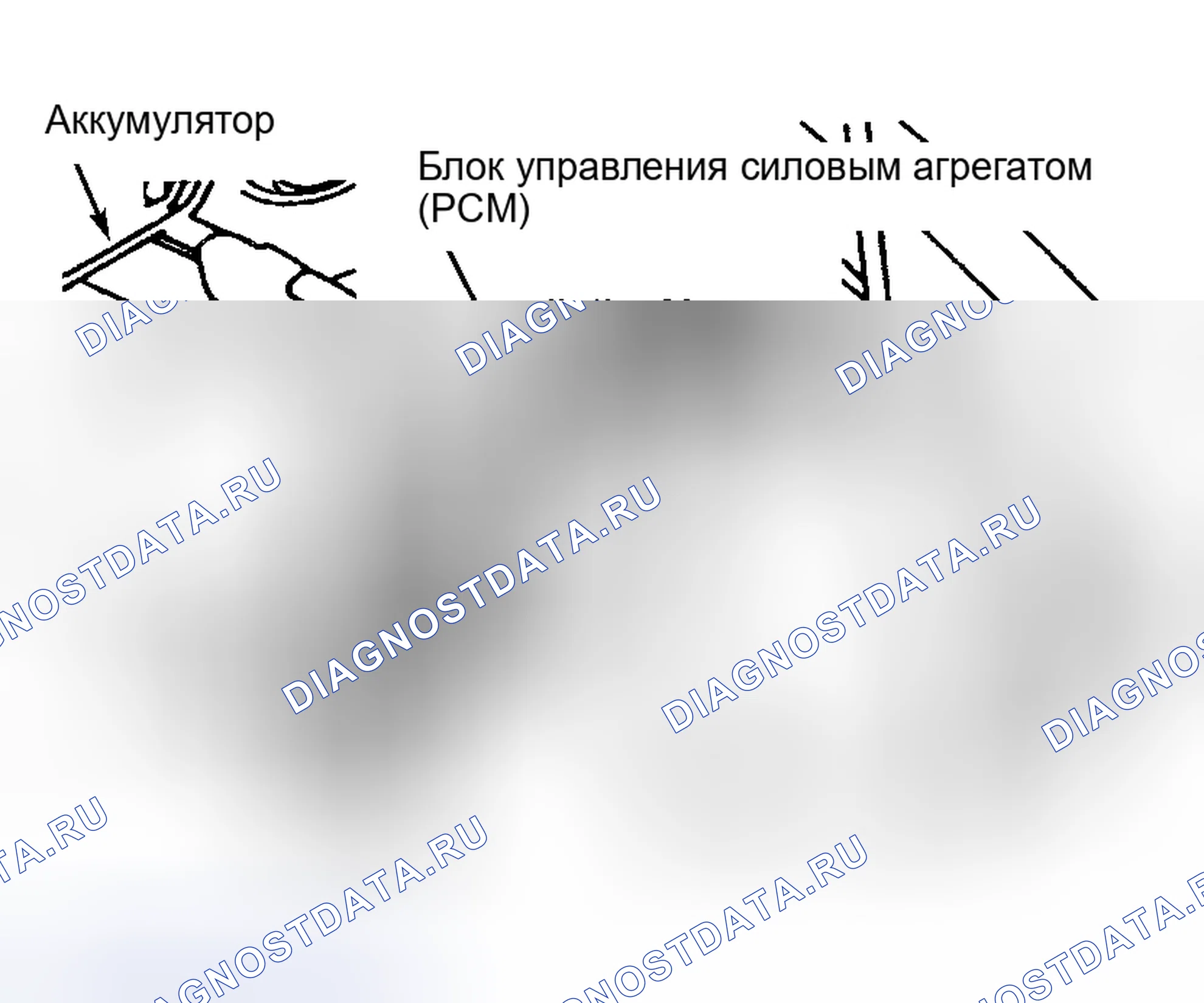 Рис. 17. Hyundai Veloster II