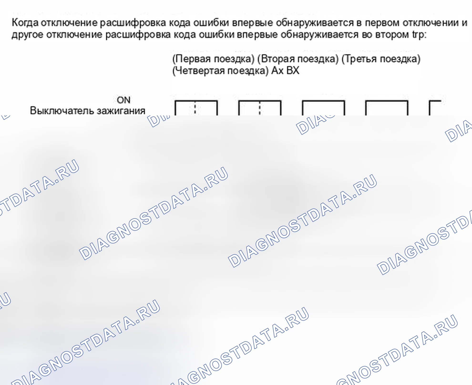 Рис. 25. Scion tC II рестайлинг