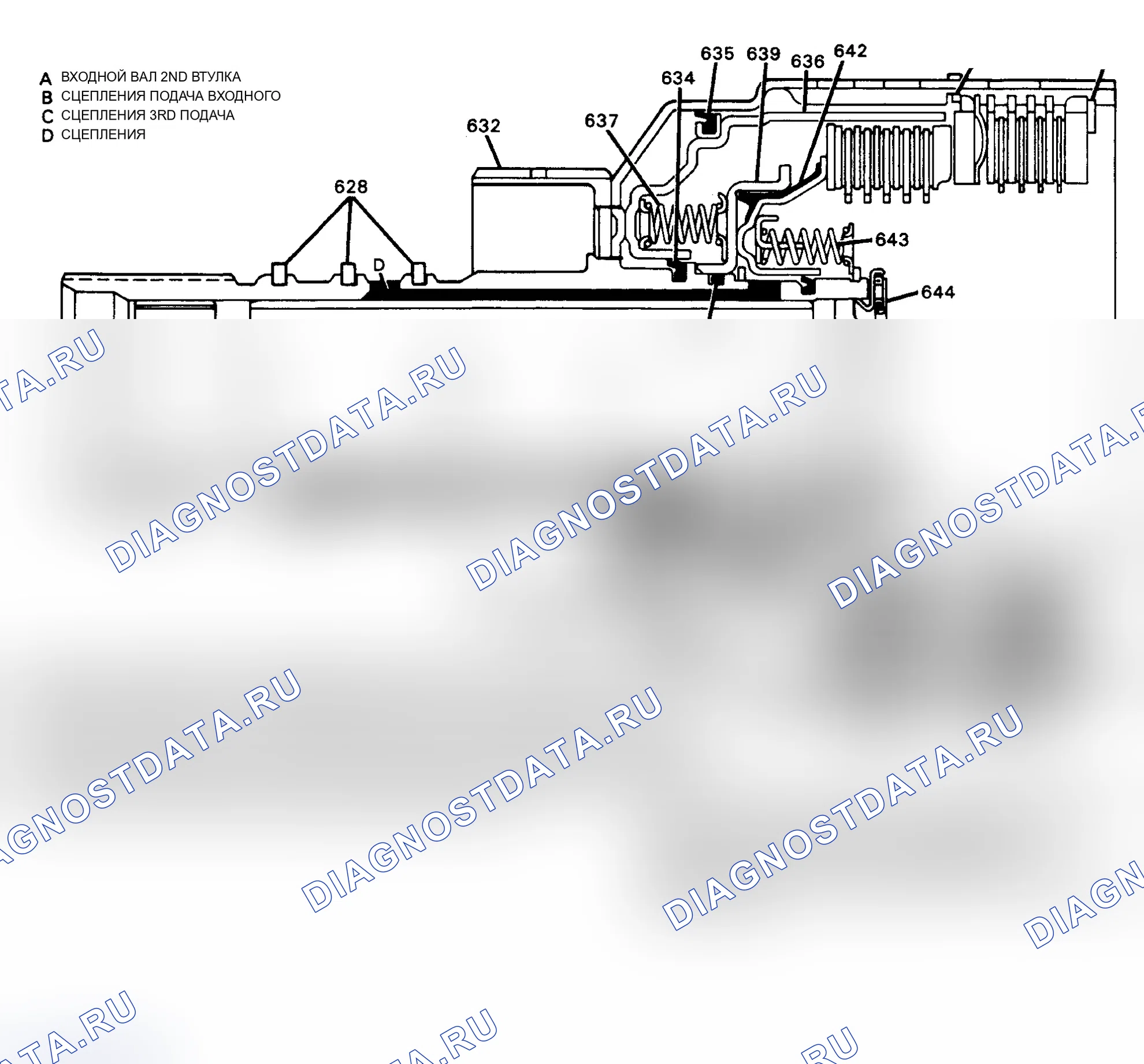Рис. 524. Chevrolet Lumina APV I