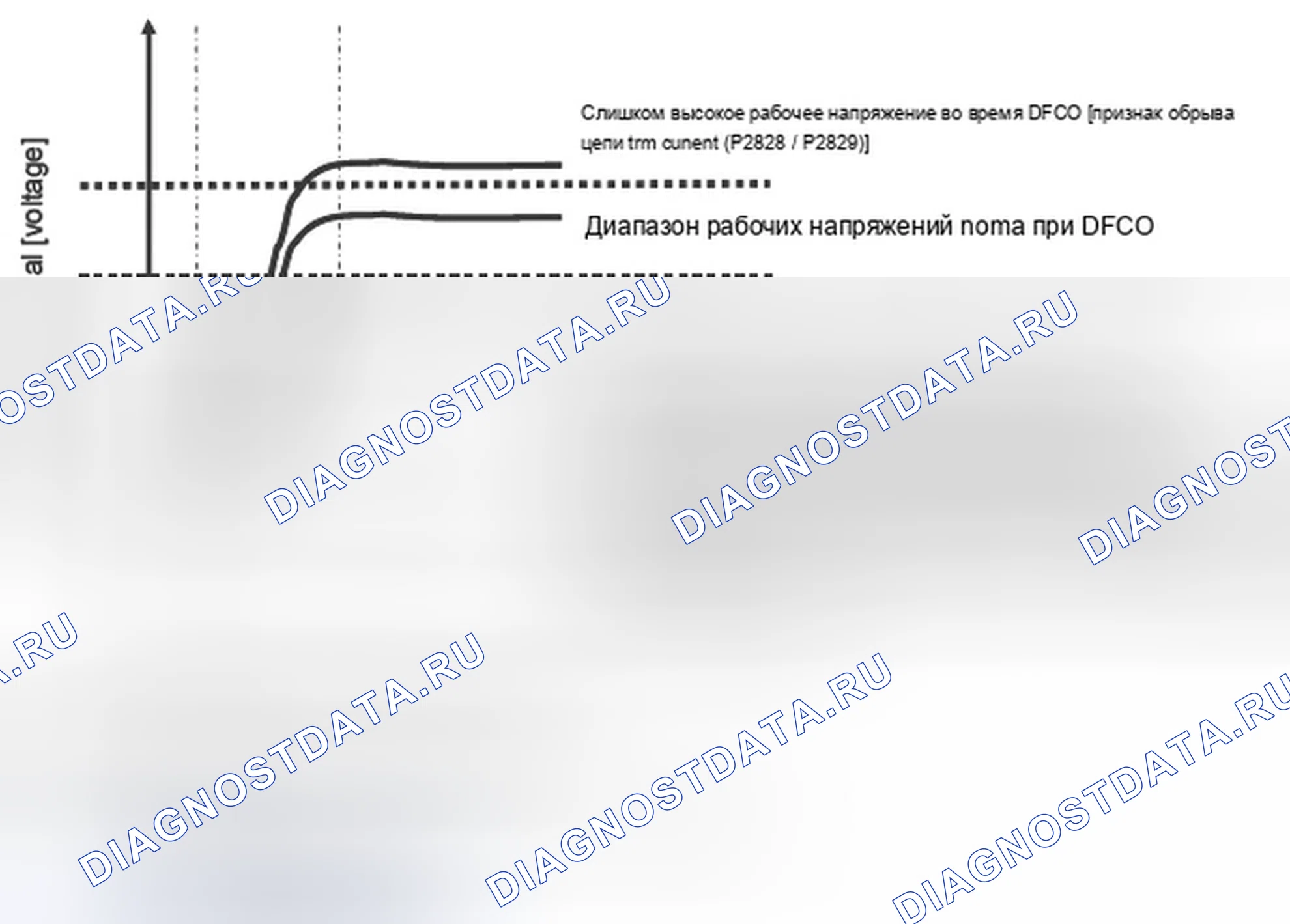 Рис. 45. BMW X3 E83 рестайлинг