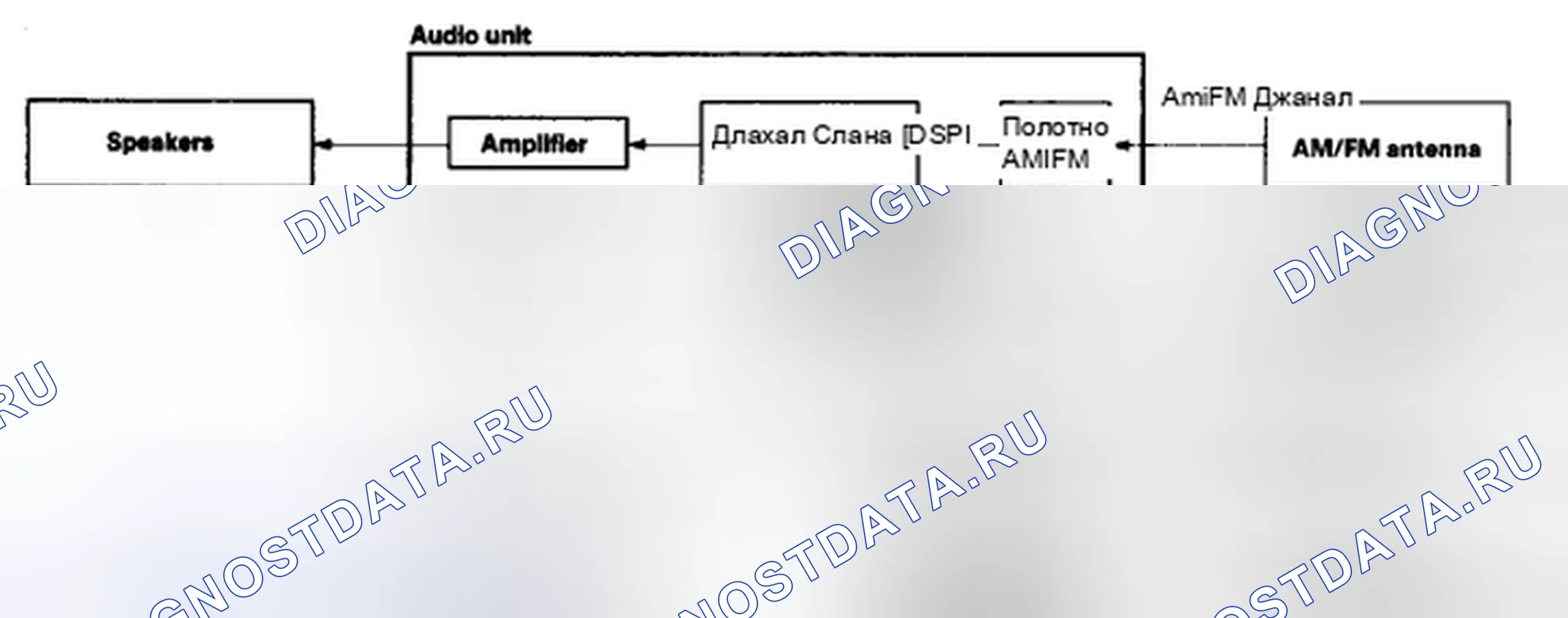 Рис. 169: Без навигации (кроме модели Dx). Honda Insight ZE2 рестайлинг