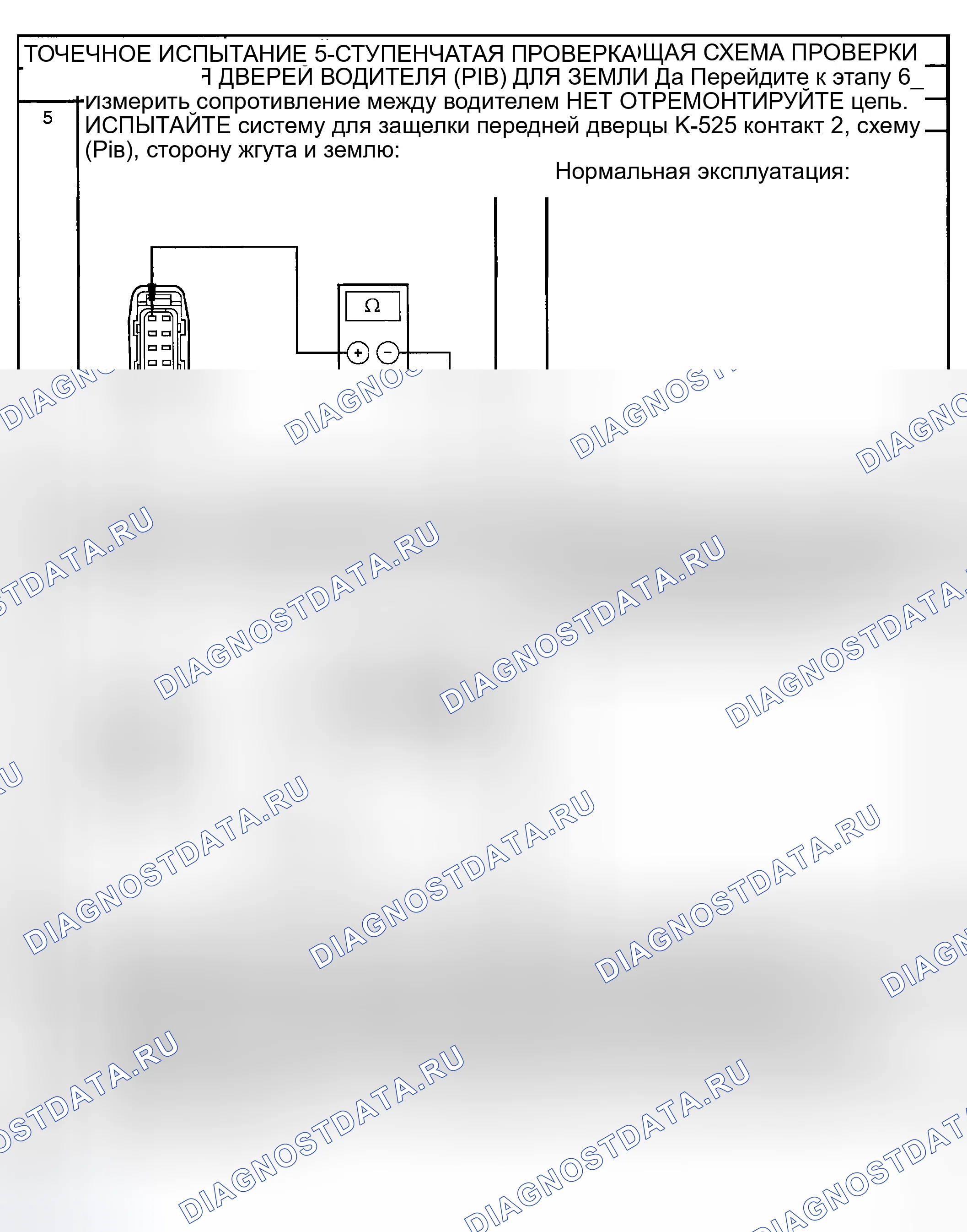 Рис. 73. Mazda Tribute I