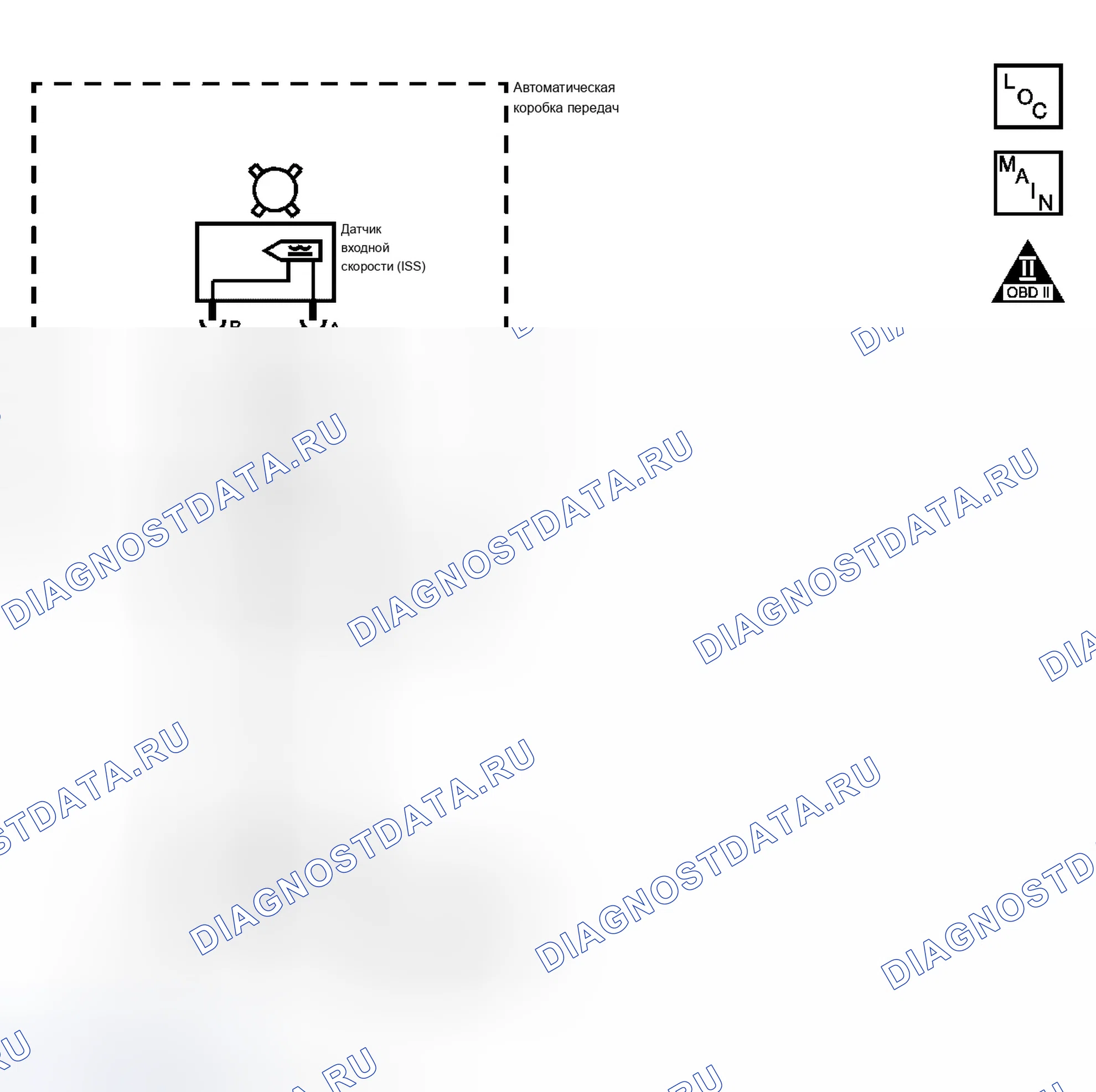 Рис. 65: расшифровка кода ошибки P0716. Cadillac CTS I
