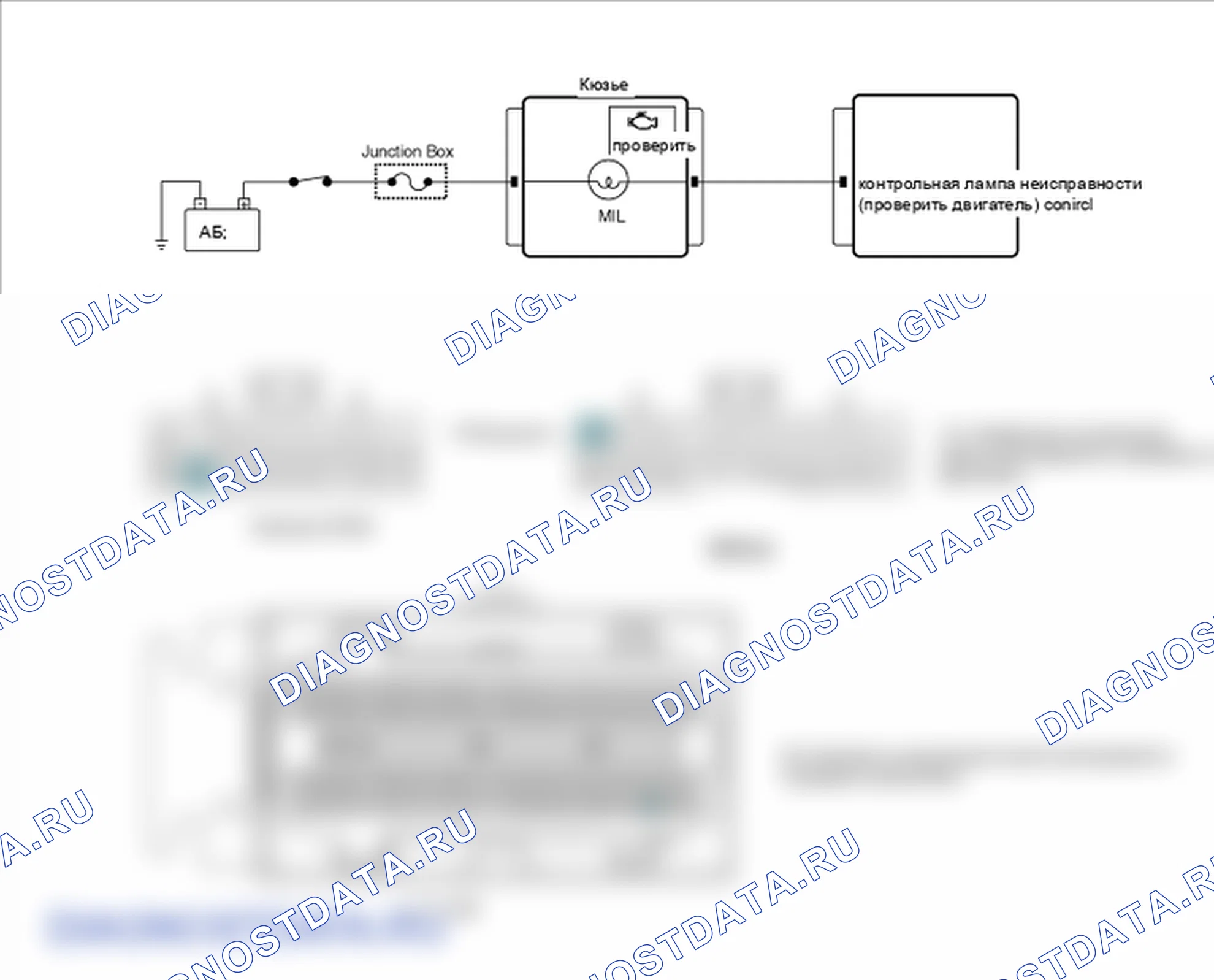 Фрагмент электросхемы: P0650. Hyundai Santa Fe CM