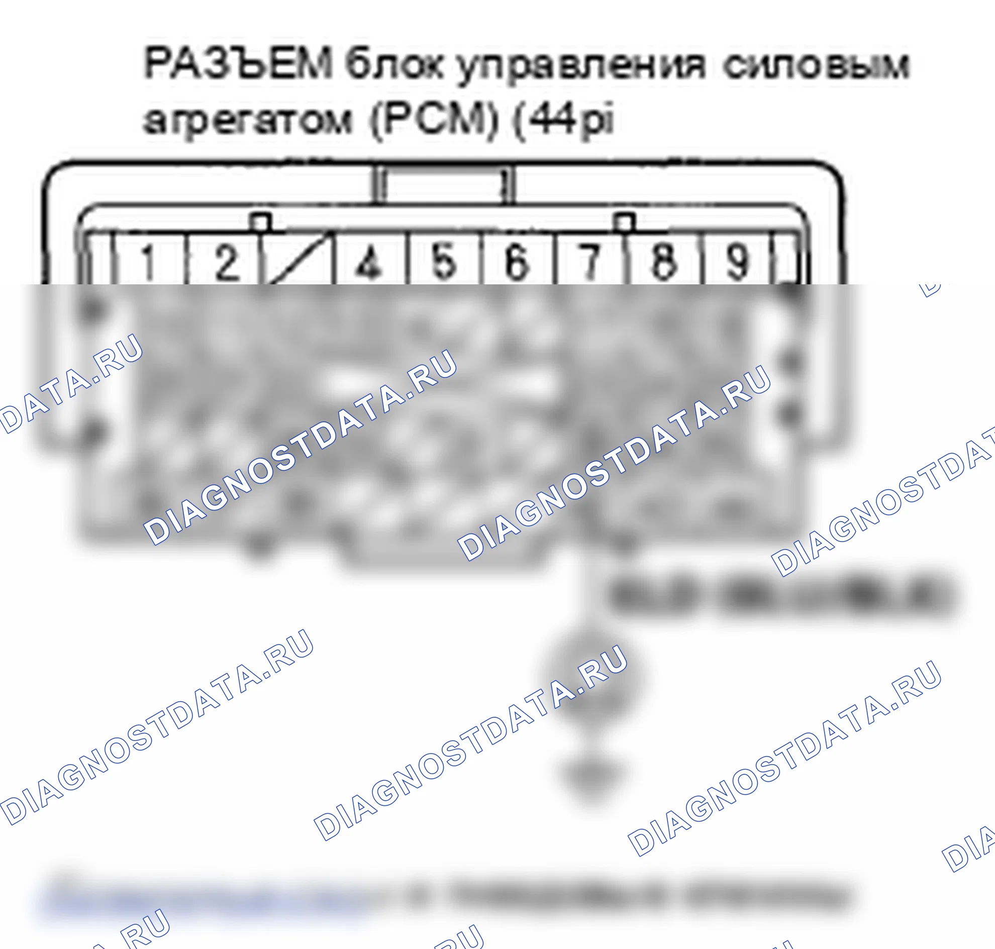 Рис. 400: P1297 расшифровка кода ошибки: низкое напряжение цепи ELD. Honda Ridgeline I