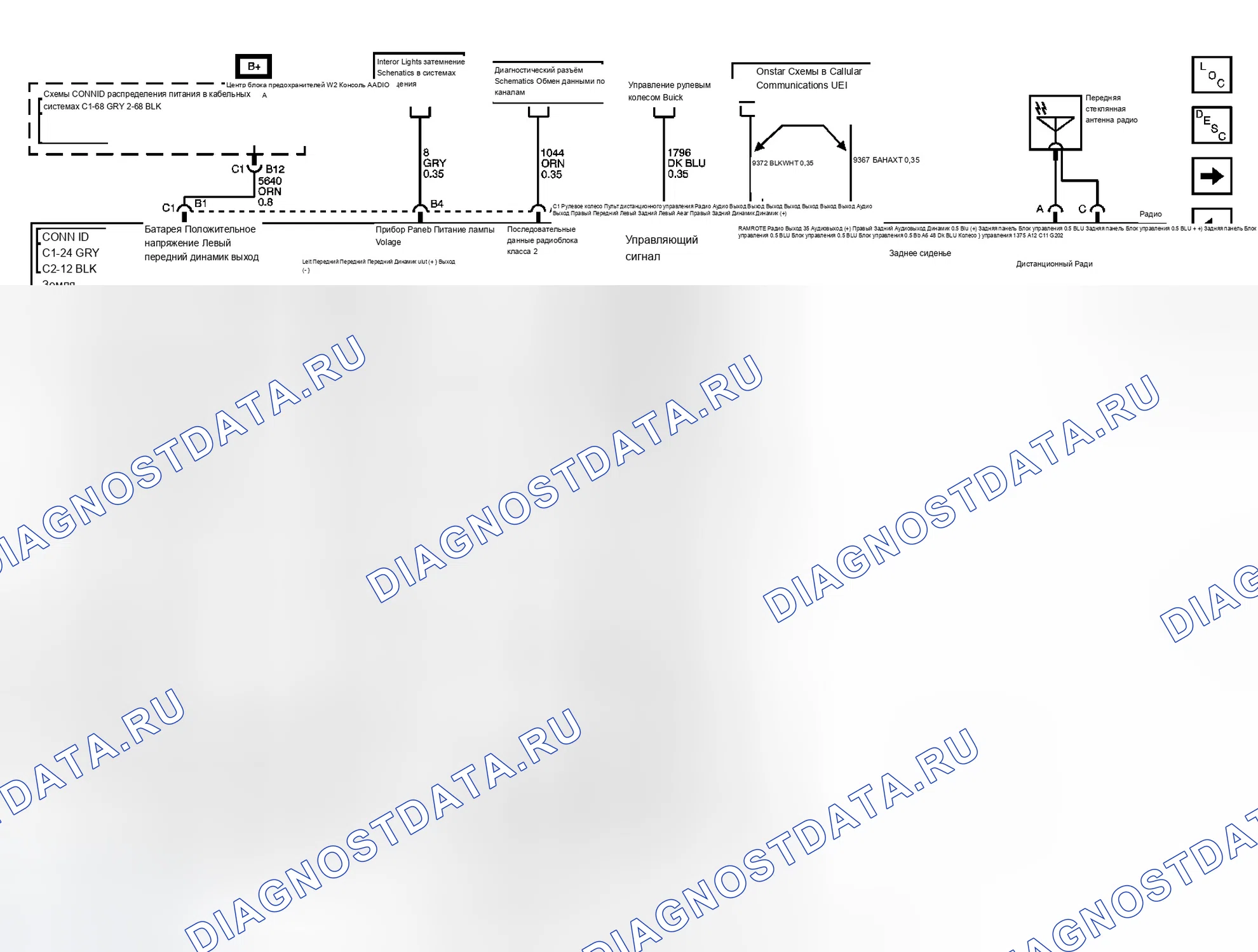 Рис. 18. Buick Rendezvous I