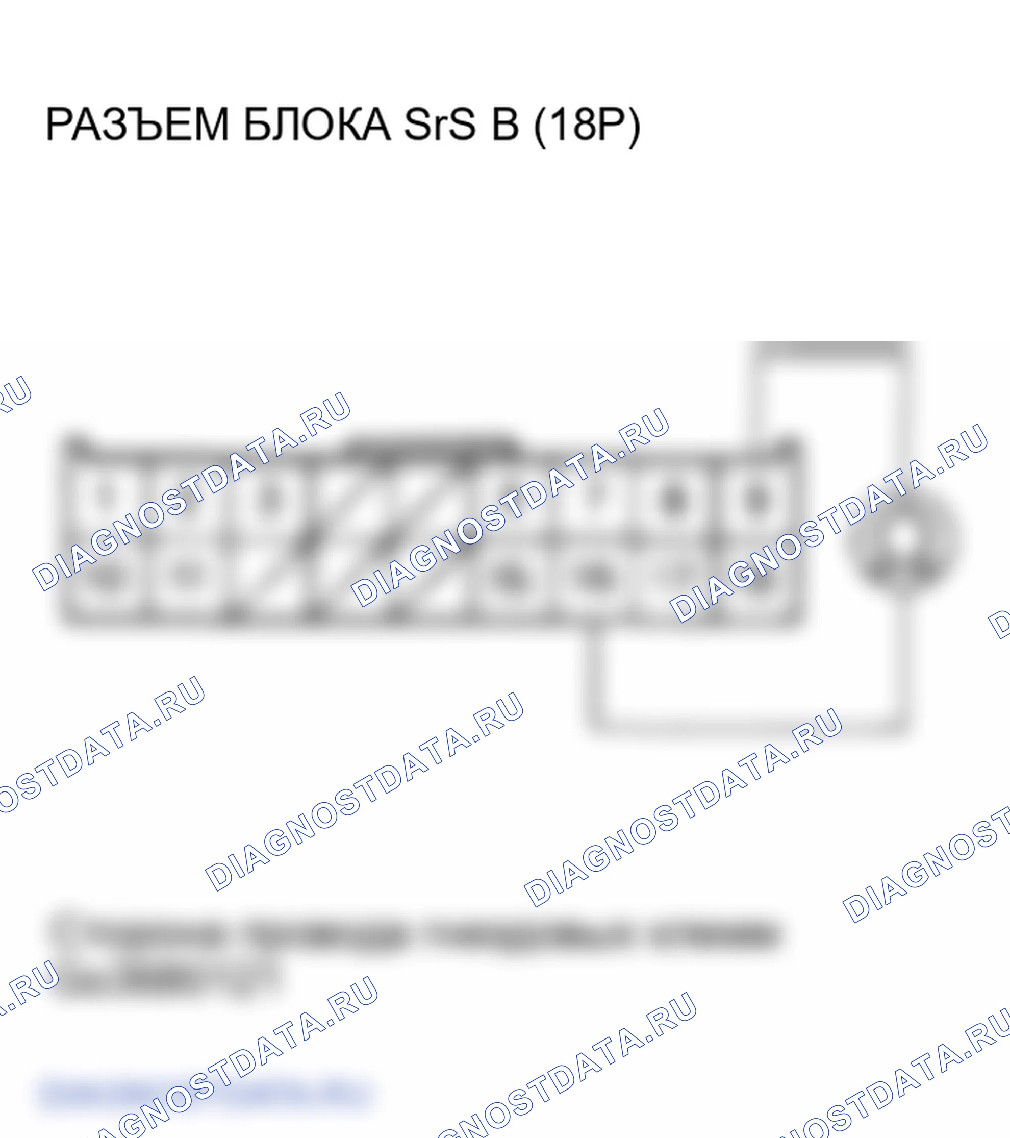 Рис. 131. Honda Element I
