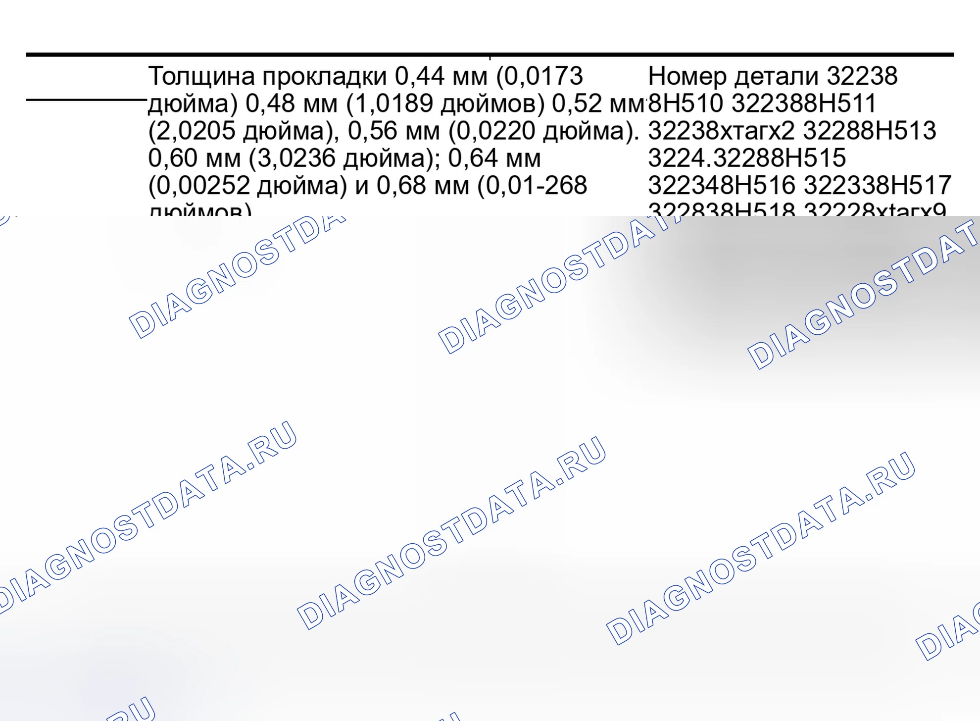 Рис. 99. Nissan Altima L31