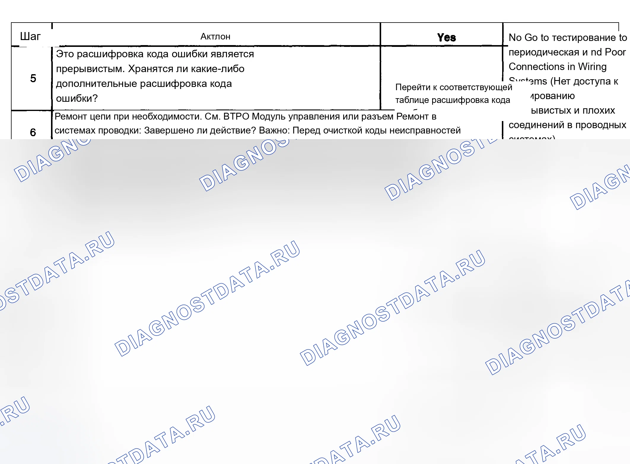 Рис. 31. Chevrolet Silverado 1500 HD 
