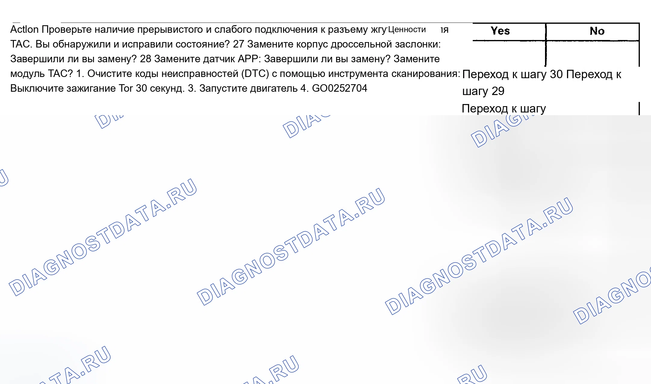 Рис. 142. Chevrolet TrailBlazer I