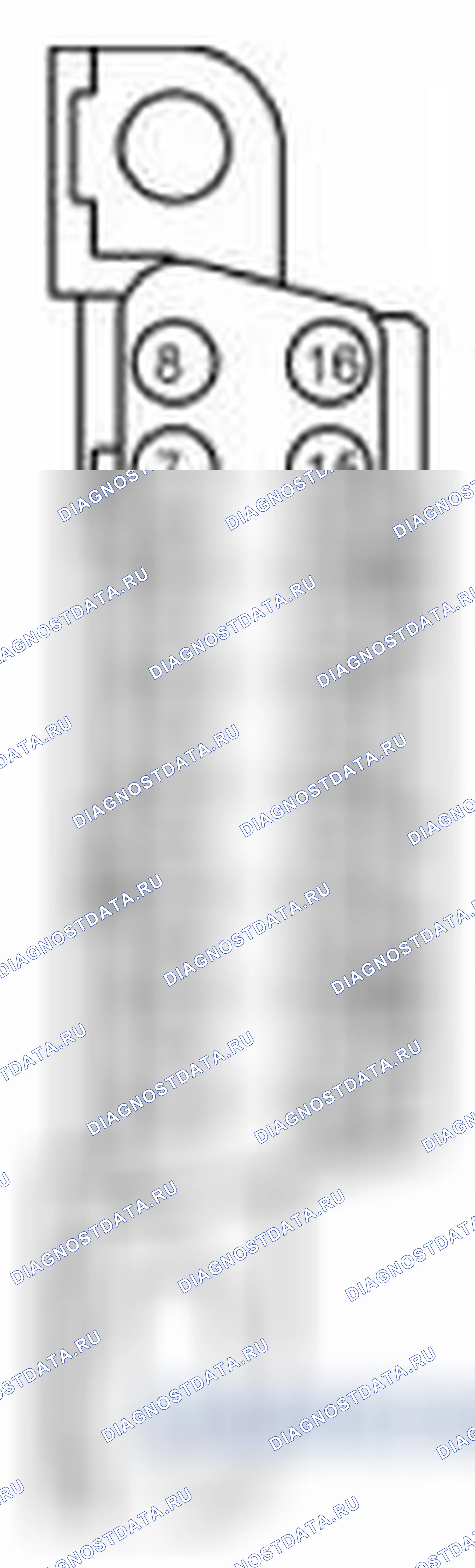 Рис. 2. Ford Explorer V