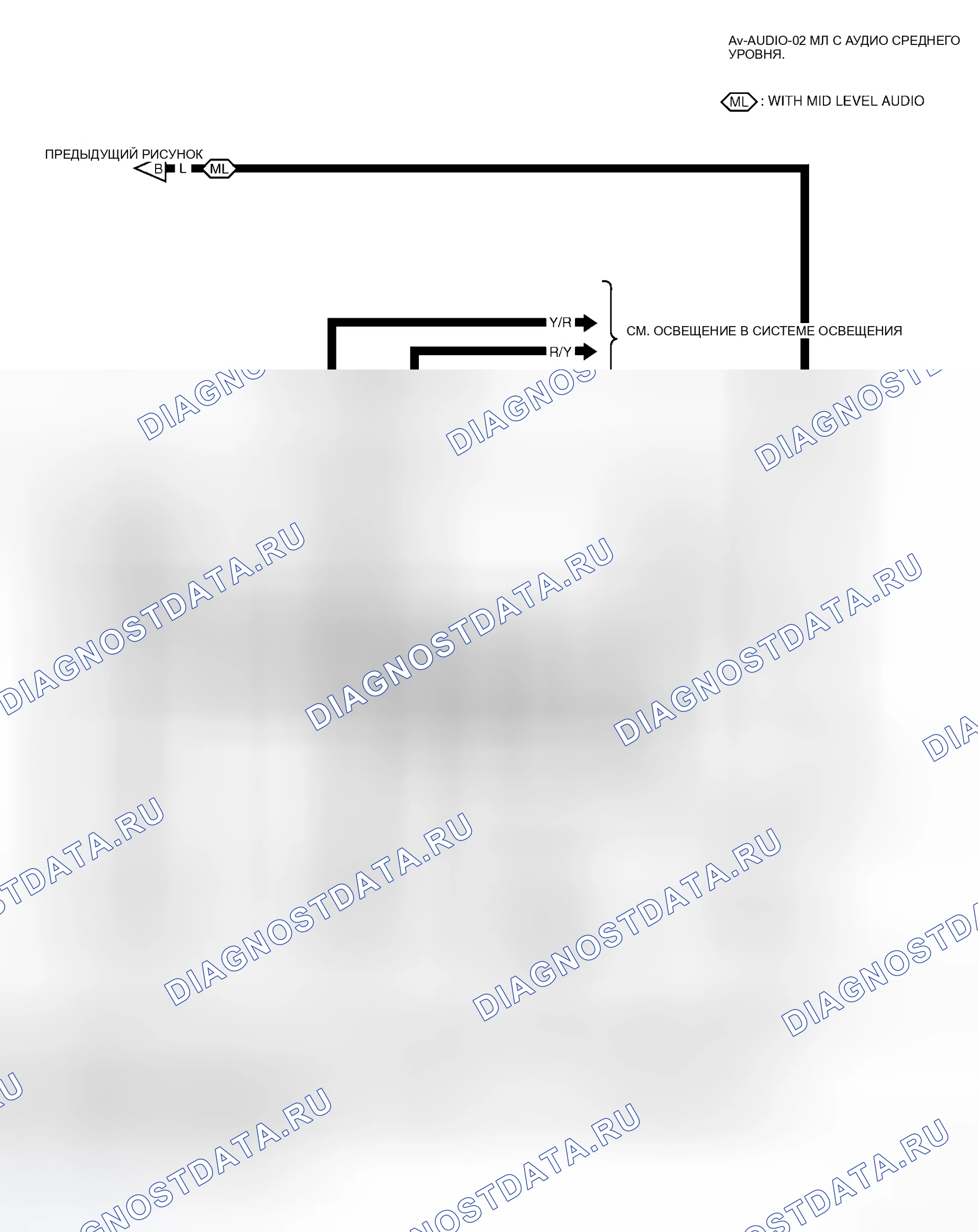 Рис. 6. Honda Stepwgn I
