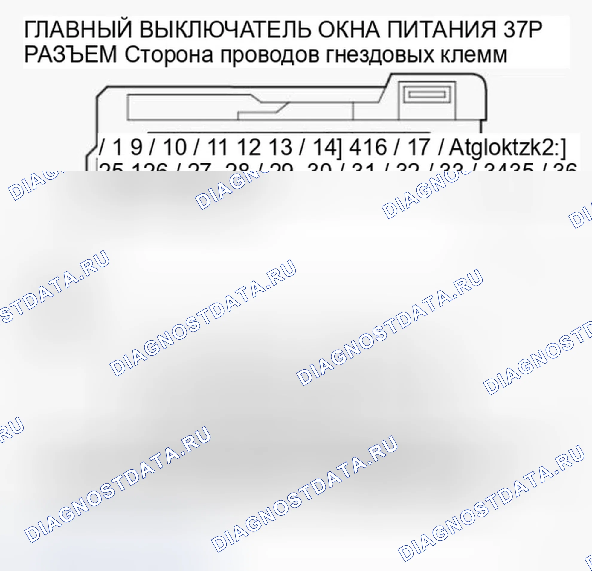 Рис. 149. Honda Accord VIII рестайлинг