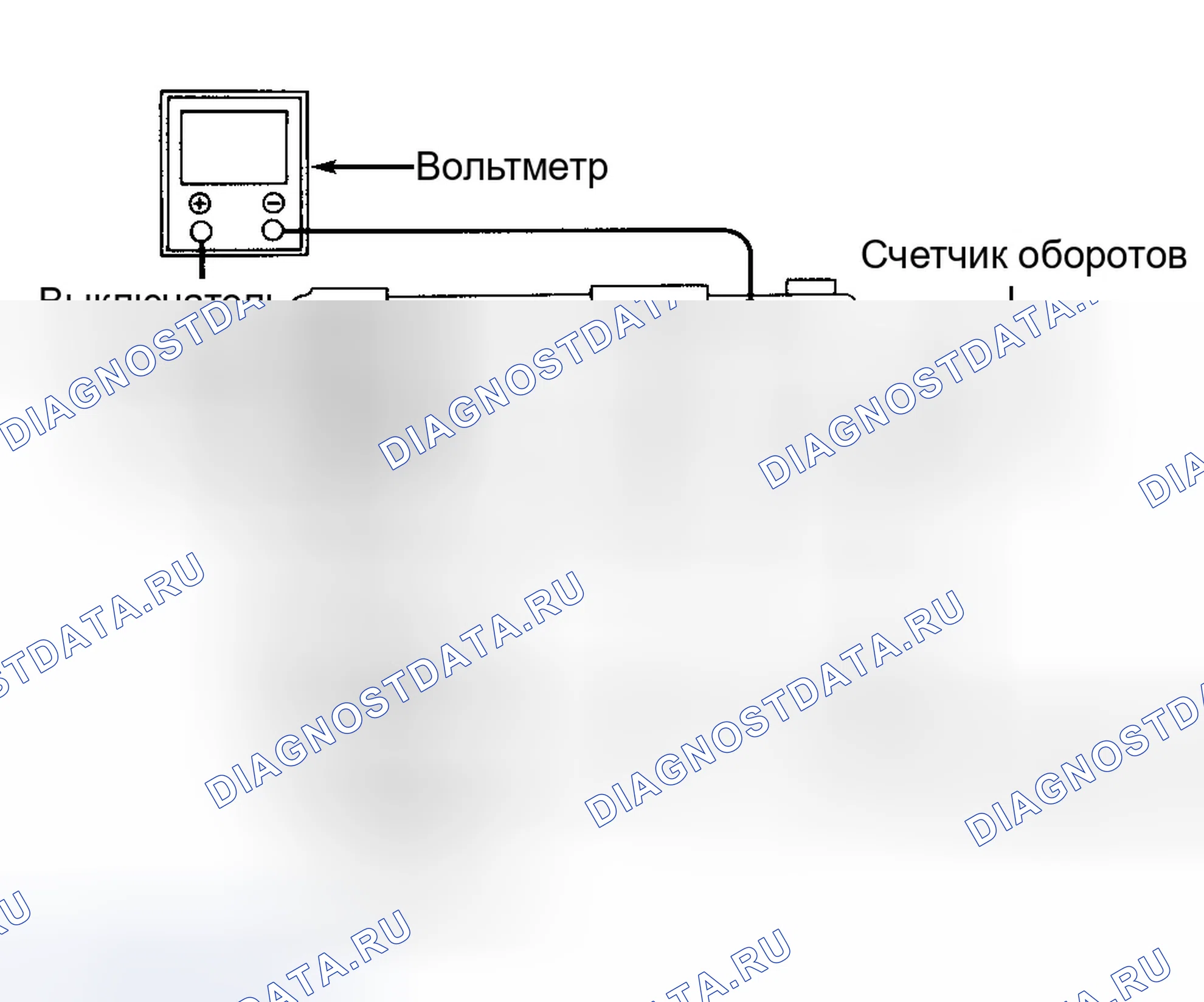 Рис. 10: ИСПЫТАНИЕ БЕЗ НАГРУЗКИ. Isuzu Rodeo II