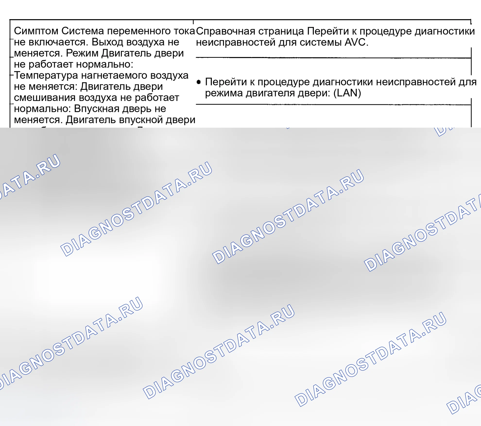 Рис. 162: ТАБЛИЦА СИМПТОМОВ. Infiniti I35 II