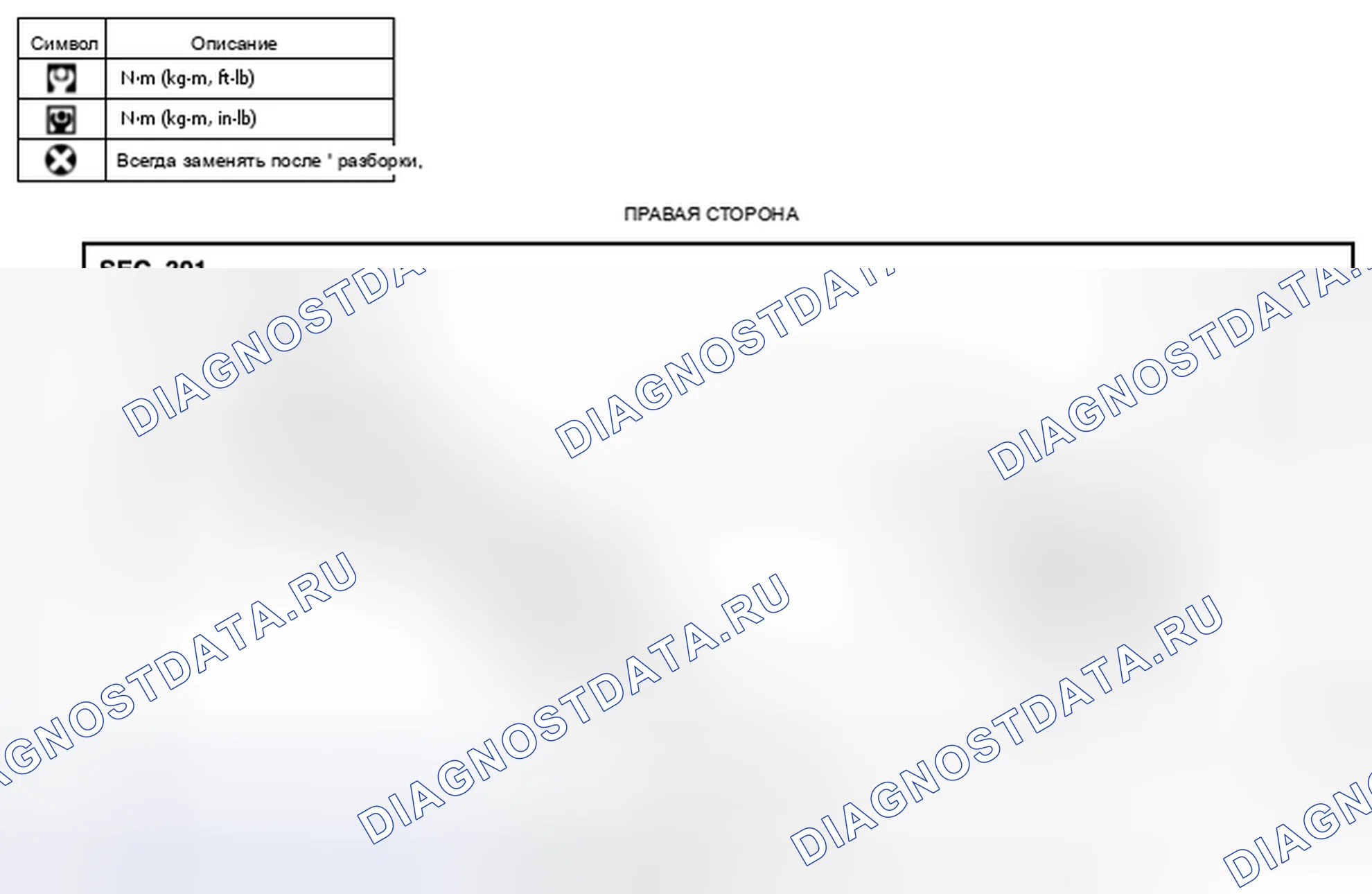 Рис. 4. Nissan Rogue I рестайлинг
