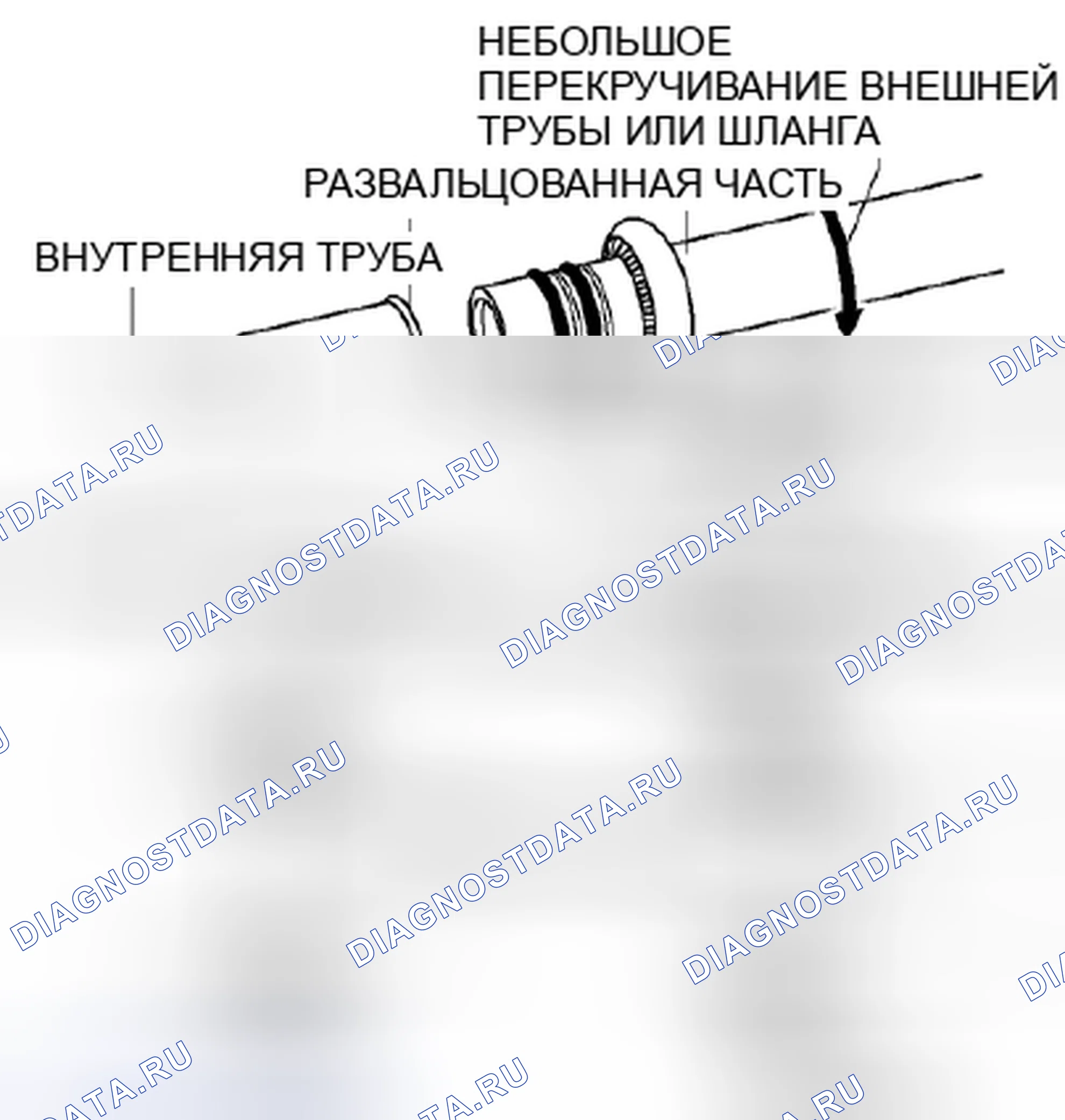 Рис. 51: Тип муфты с пружинным фиксатором. Honda Civic IX рестайлинг