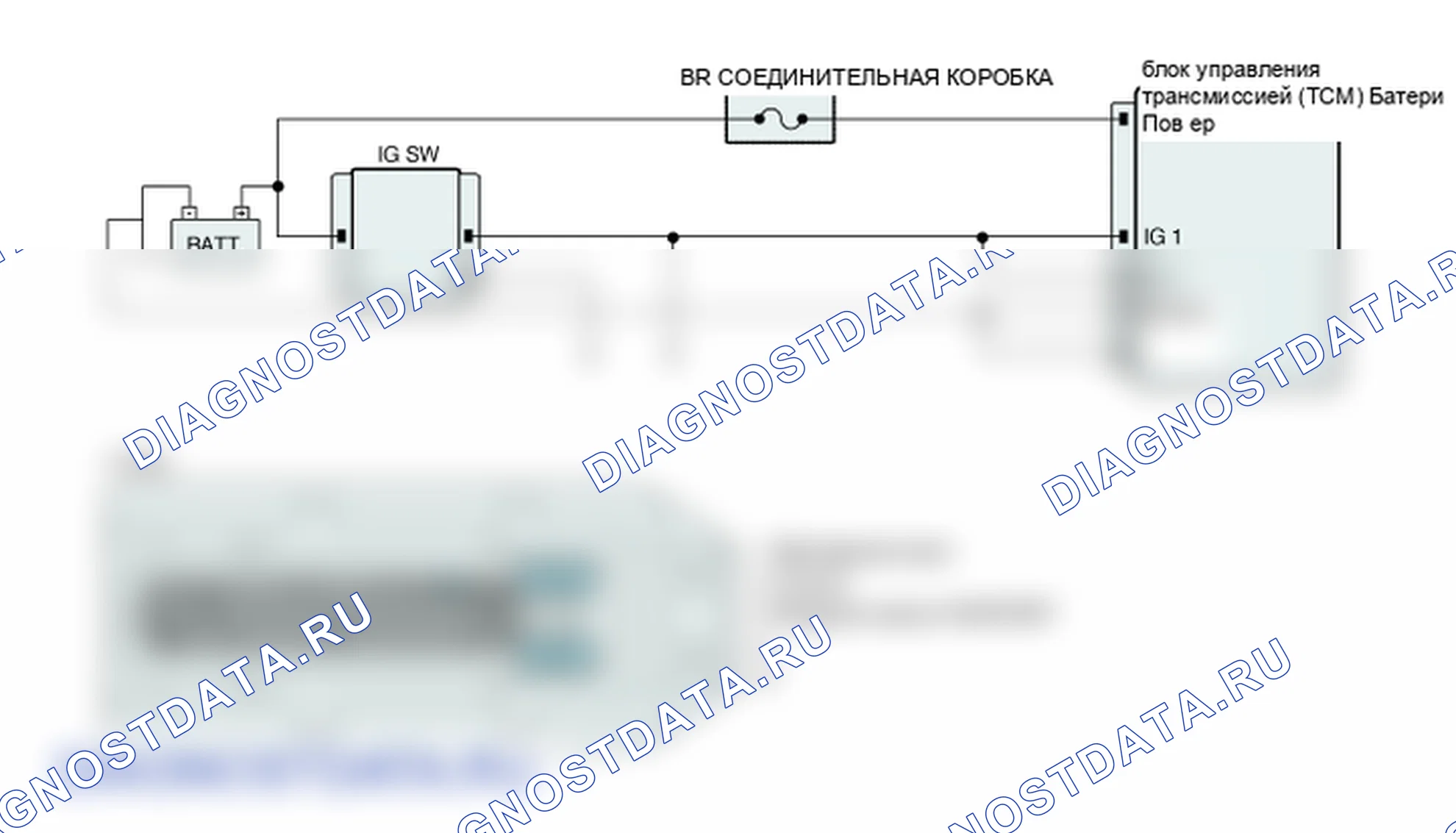 Диагностическая схема — P0882 Низкое напряжение аккумулятора. Hyundai Genesis BH