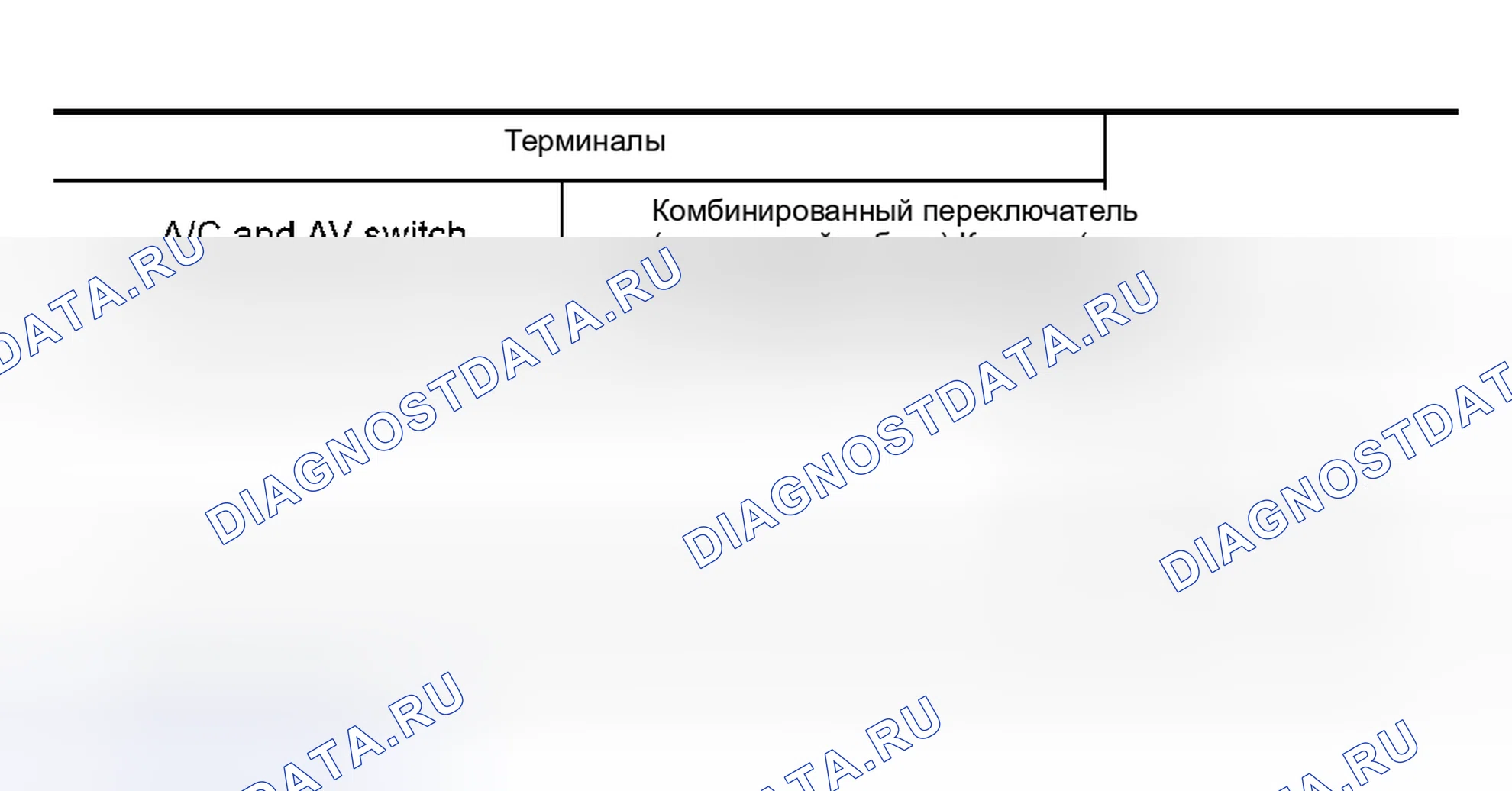 Рис. 108. Nissan Murano Z50