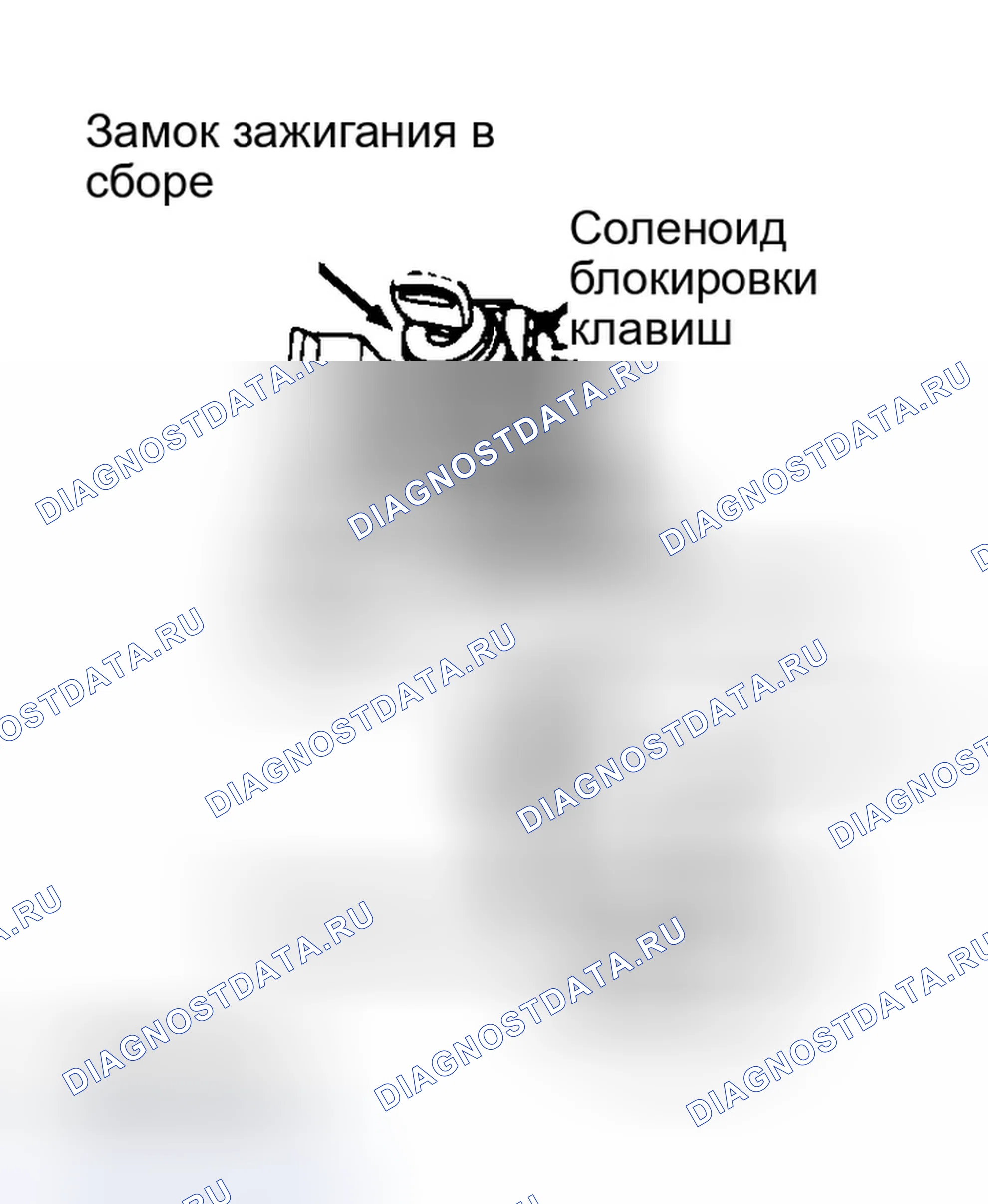 Рис. 145. Honda Civic V