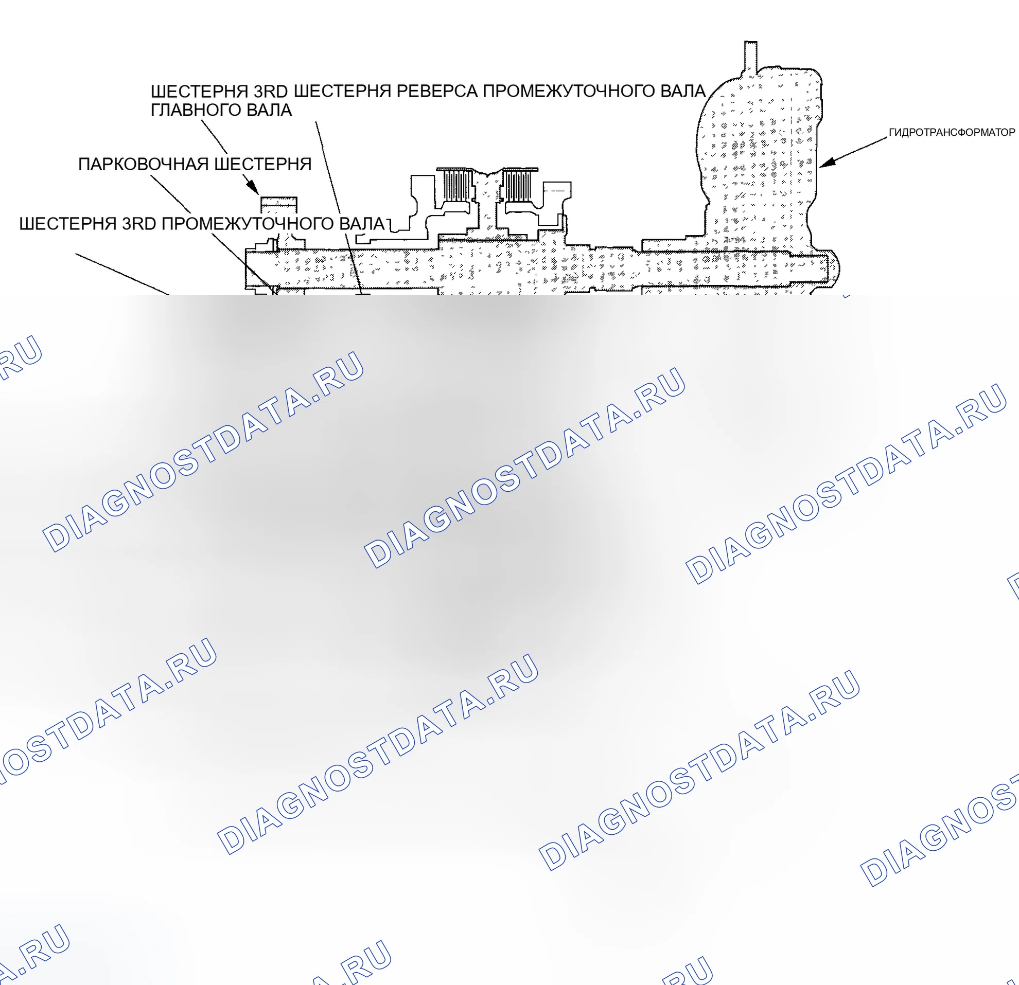 Рис. 325. Honda Odyssey I