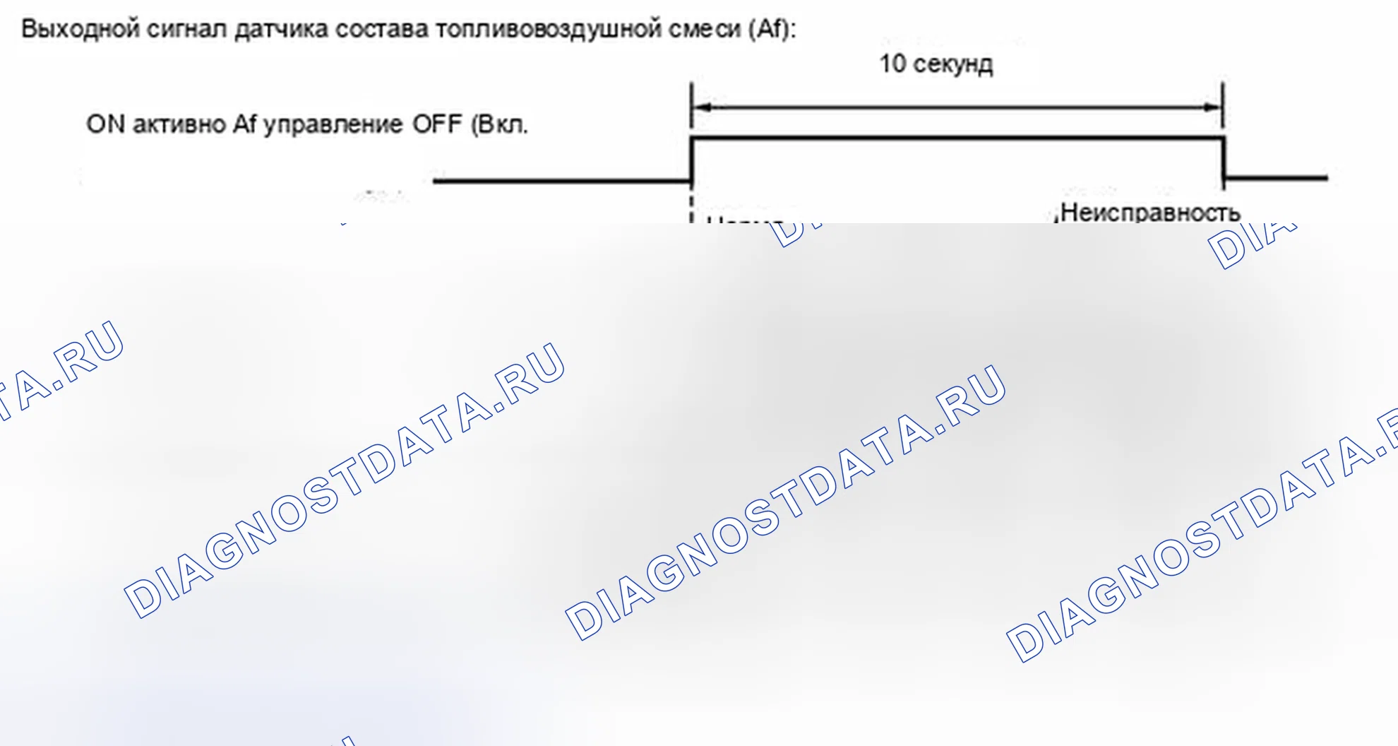 Рис. 121: ОПИСАНИЕ МОНИТОРА. Kia Soul I рестайлинг
