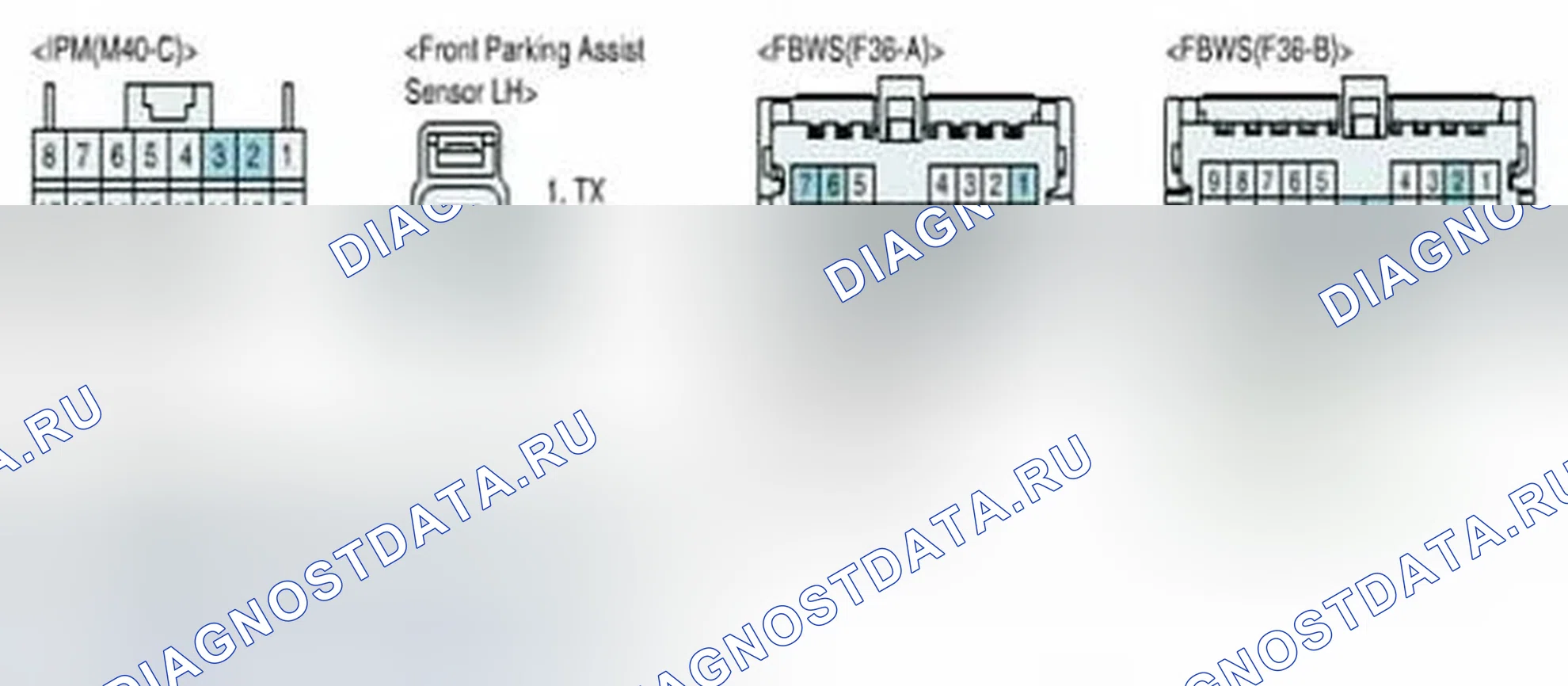 Рис. 72. Hyundai Equus II
