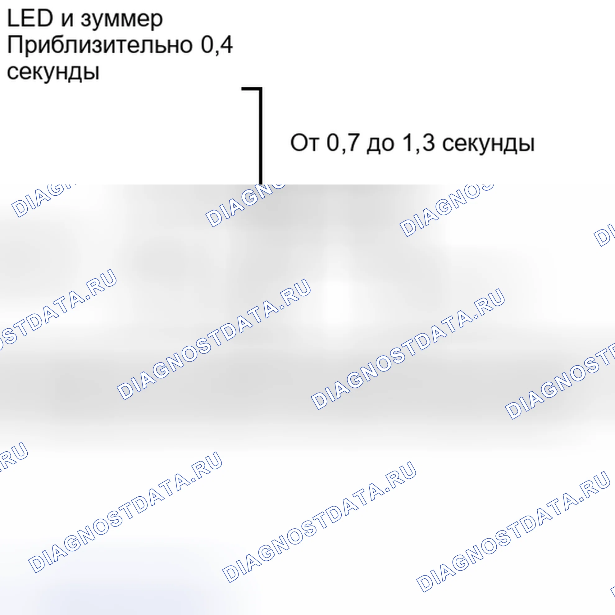 Рис. 88: ПРОВЕРКА РАБОТЫ. Toyota Tundra II