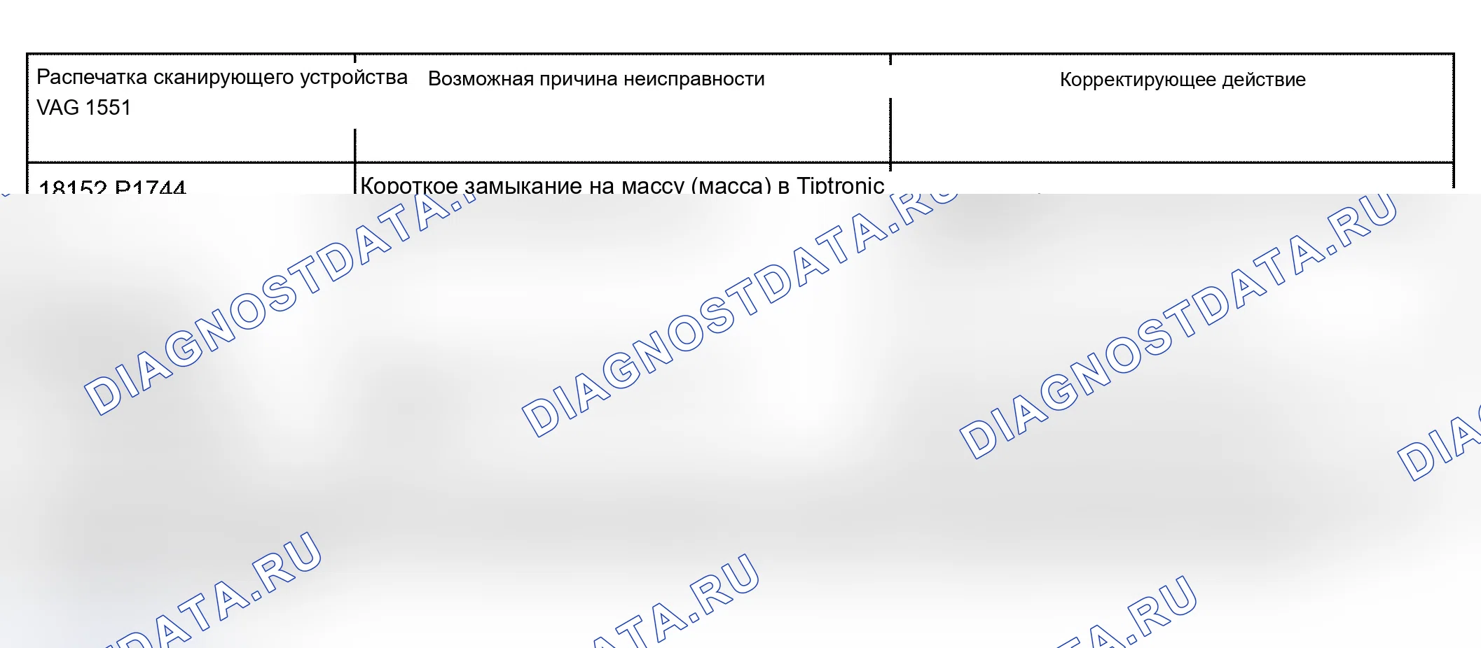 Рис. 110. Audi S6 C5