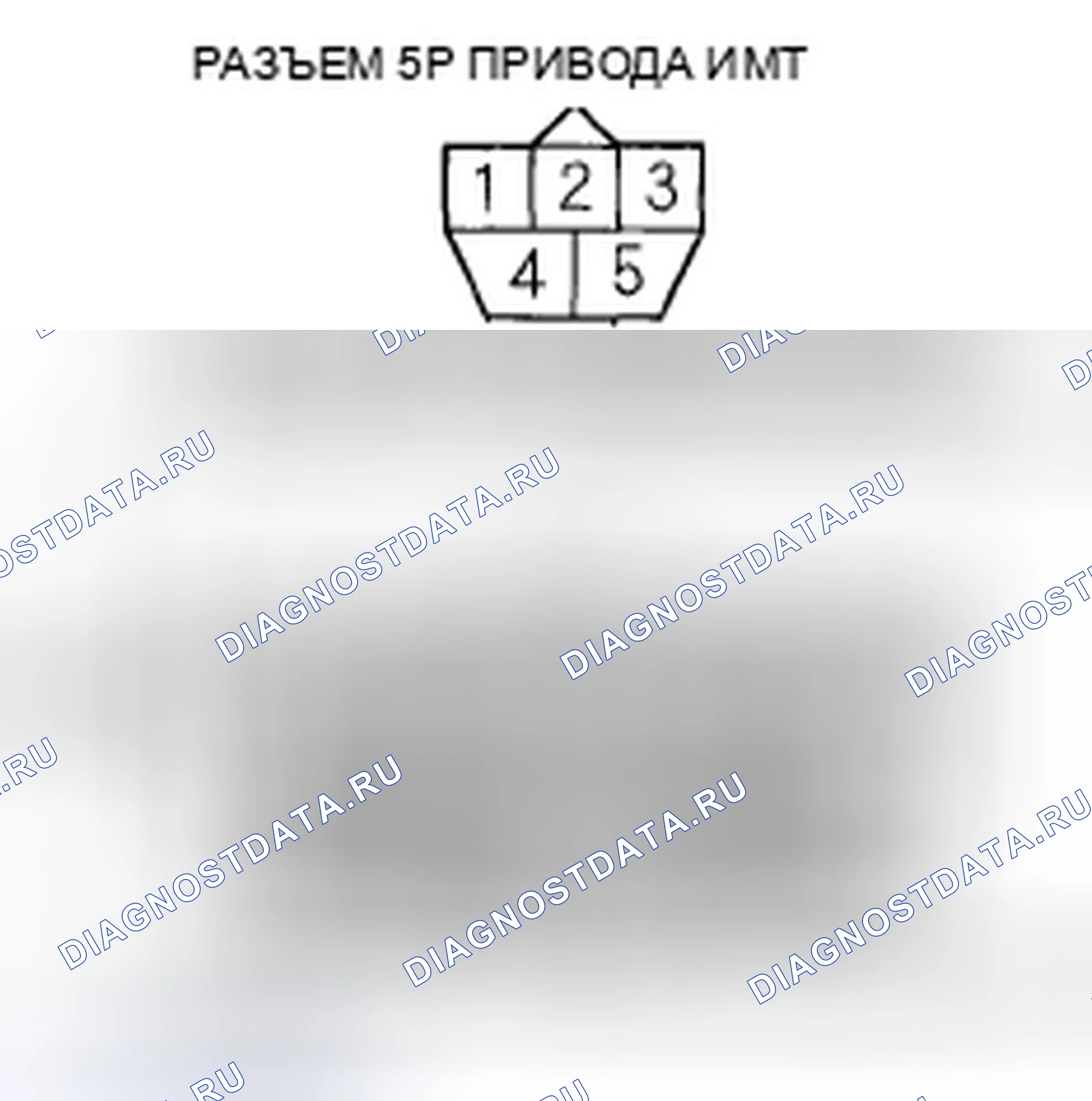 Рис. 17. Honda Civic VIII рестайлинг