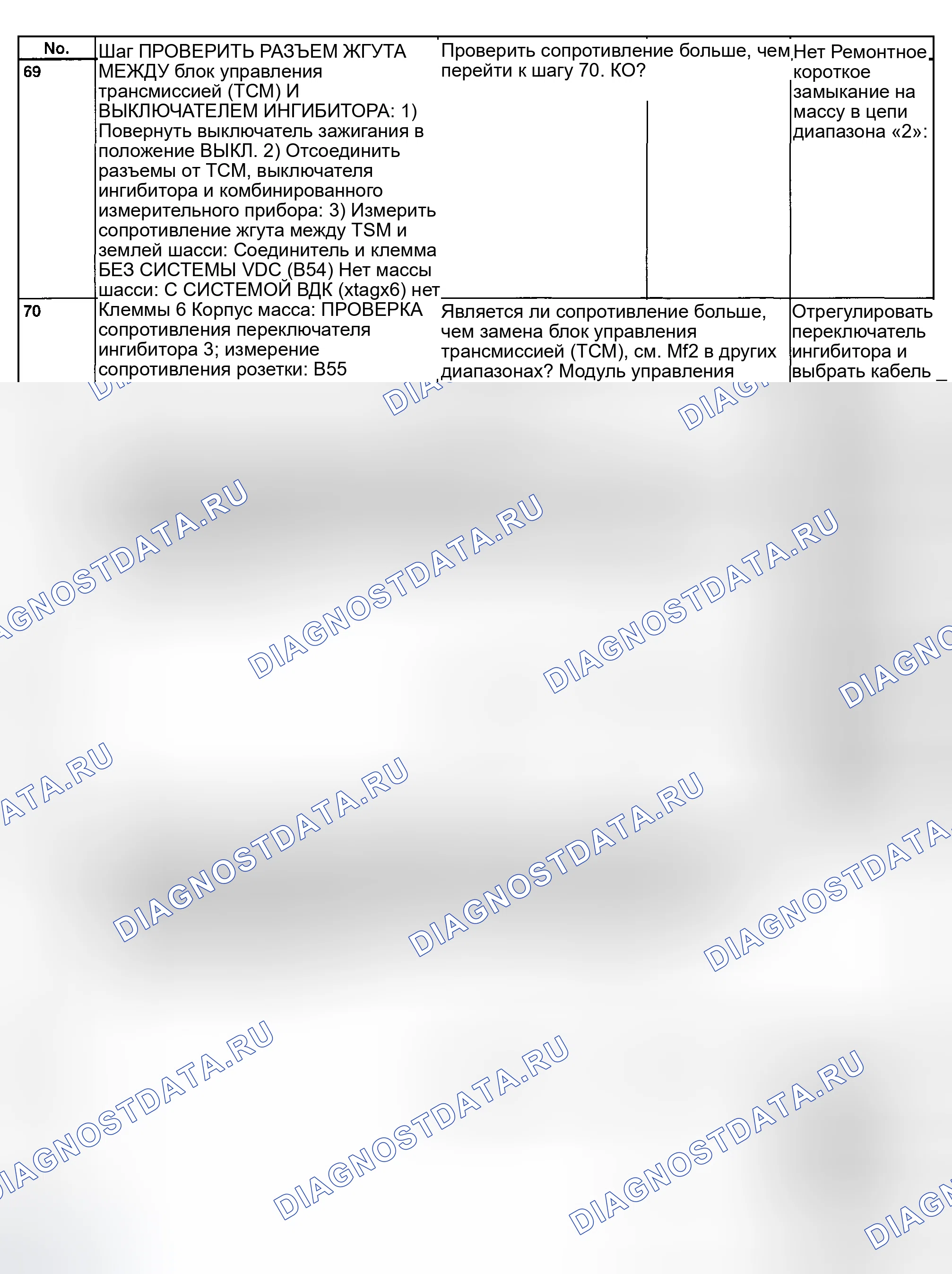 Рис. 833. Subaru Legacy BE/BH/BT