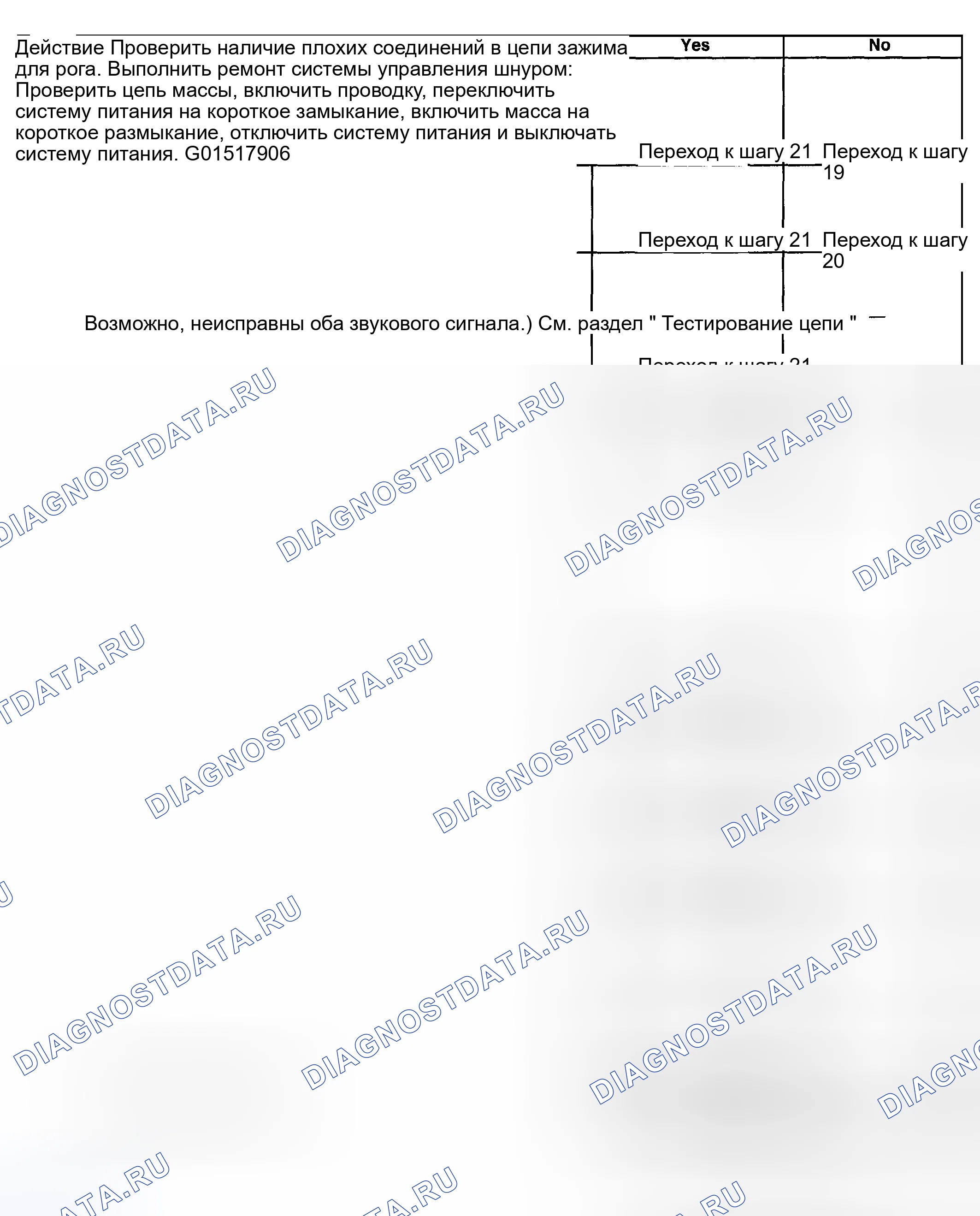 Рис. 13. Hyundai Venue I