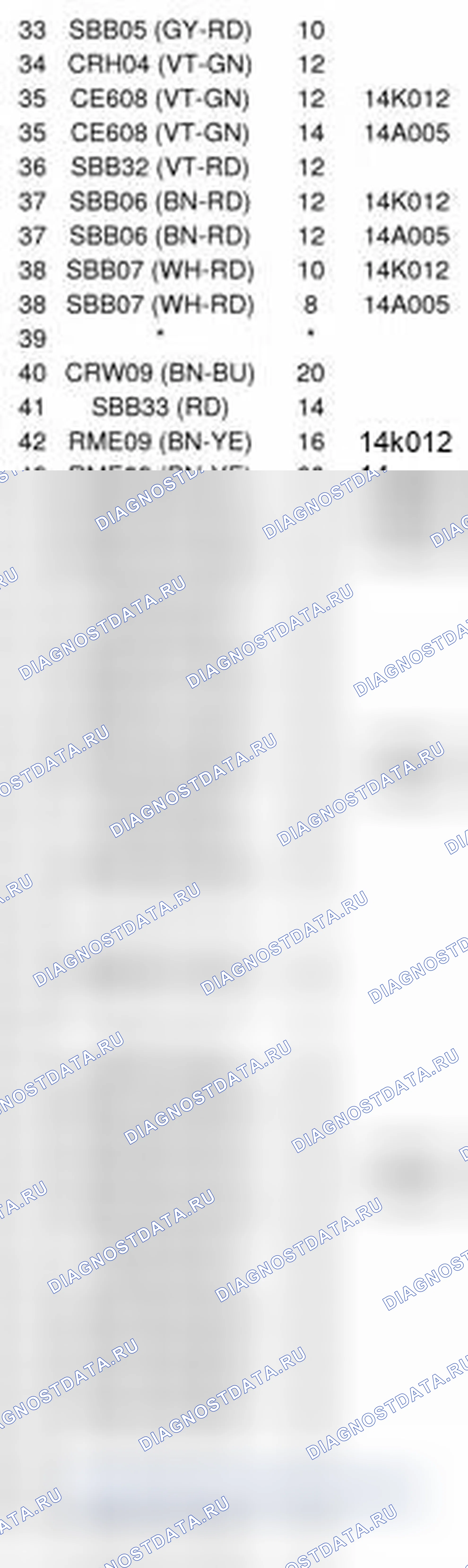 Рис. 48. Ford Fiesta Mk6