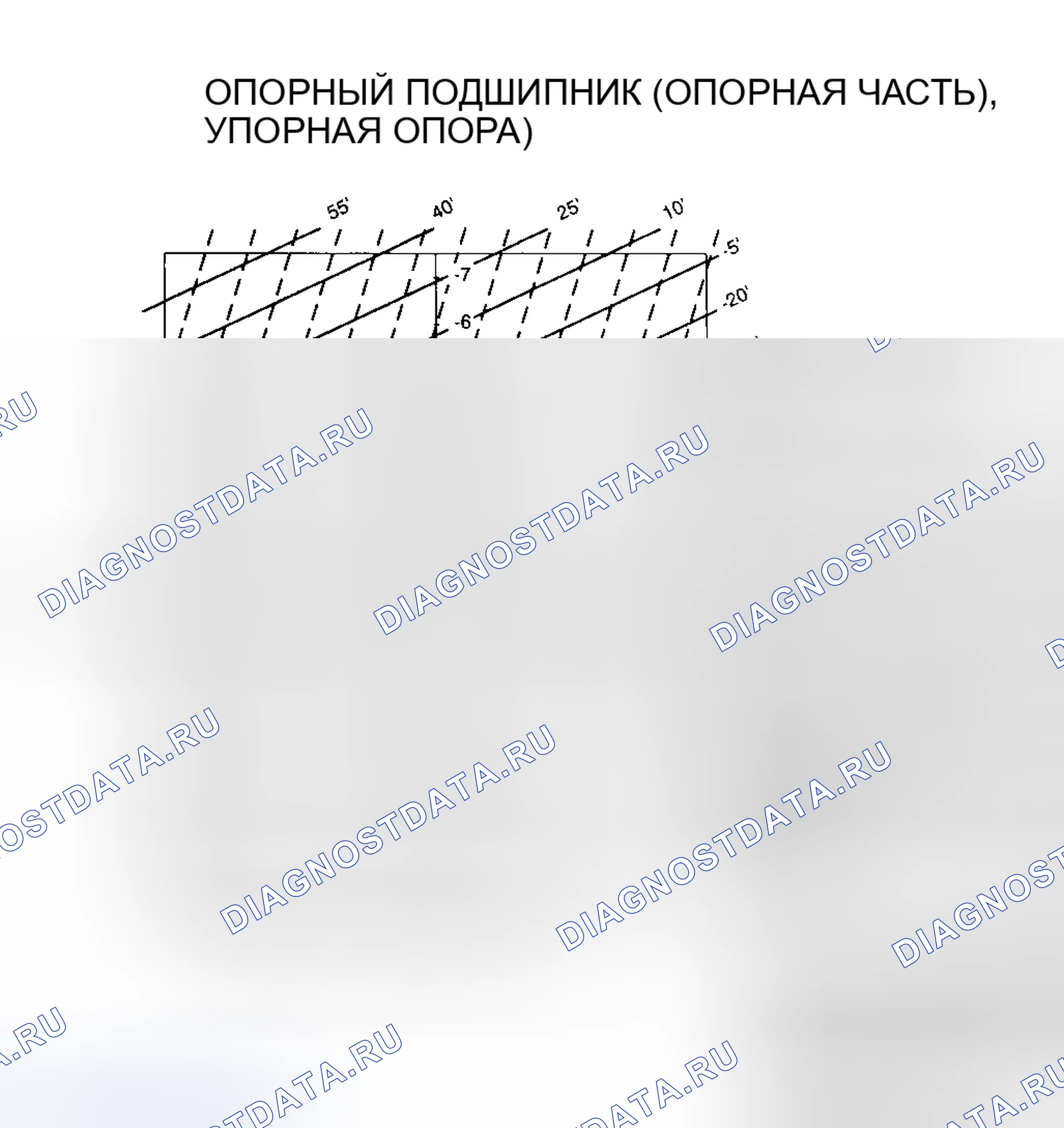 Рис. 9. Honda Accord I
