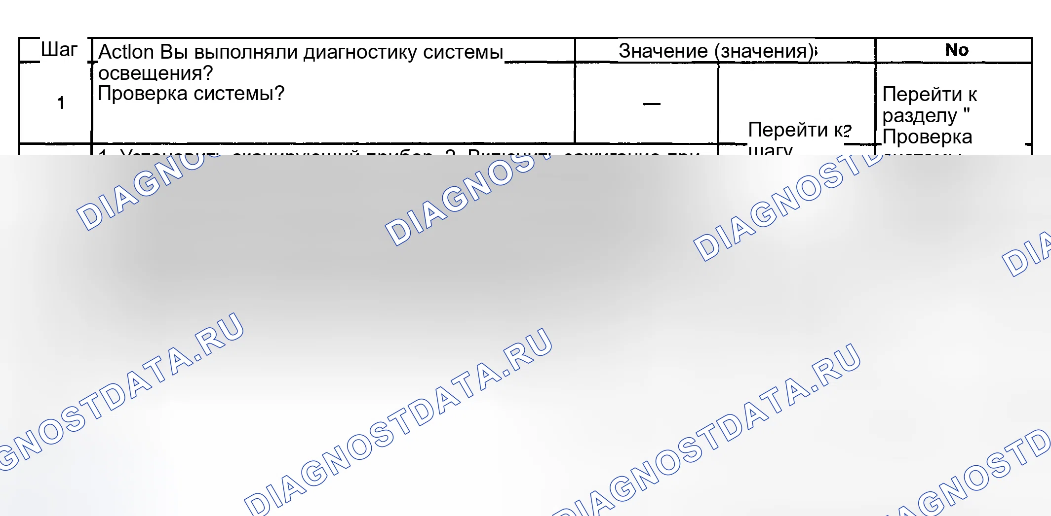 Рис. 16. GMC Cab & Chassis Sierra 3500 GMT800 early