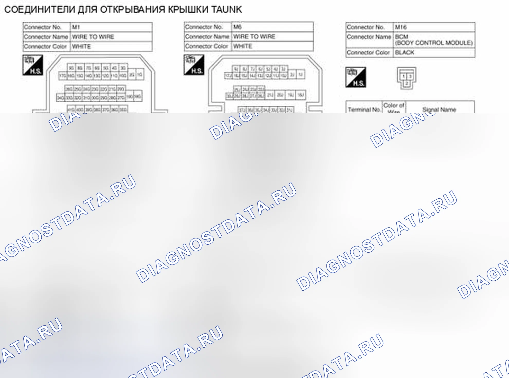 Рис. 354. Honda Passport I
