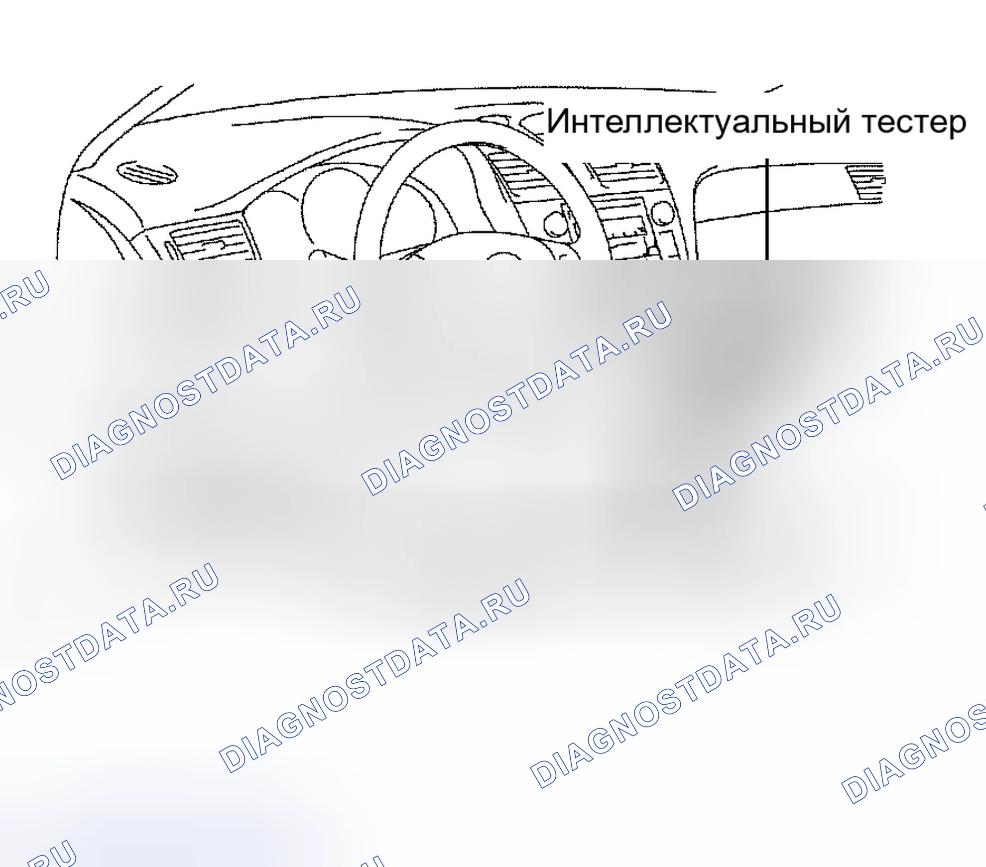 Рис. 48: ПРОВЕРКА/ОЧИСТКА расшифровка кода ошибки. Toyota Camry Solara II