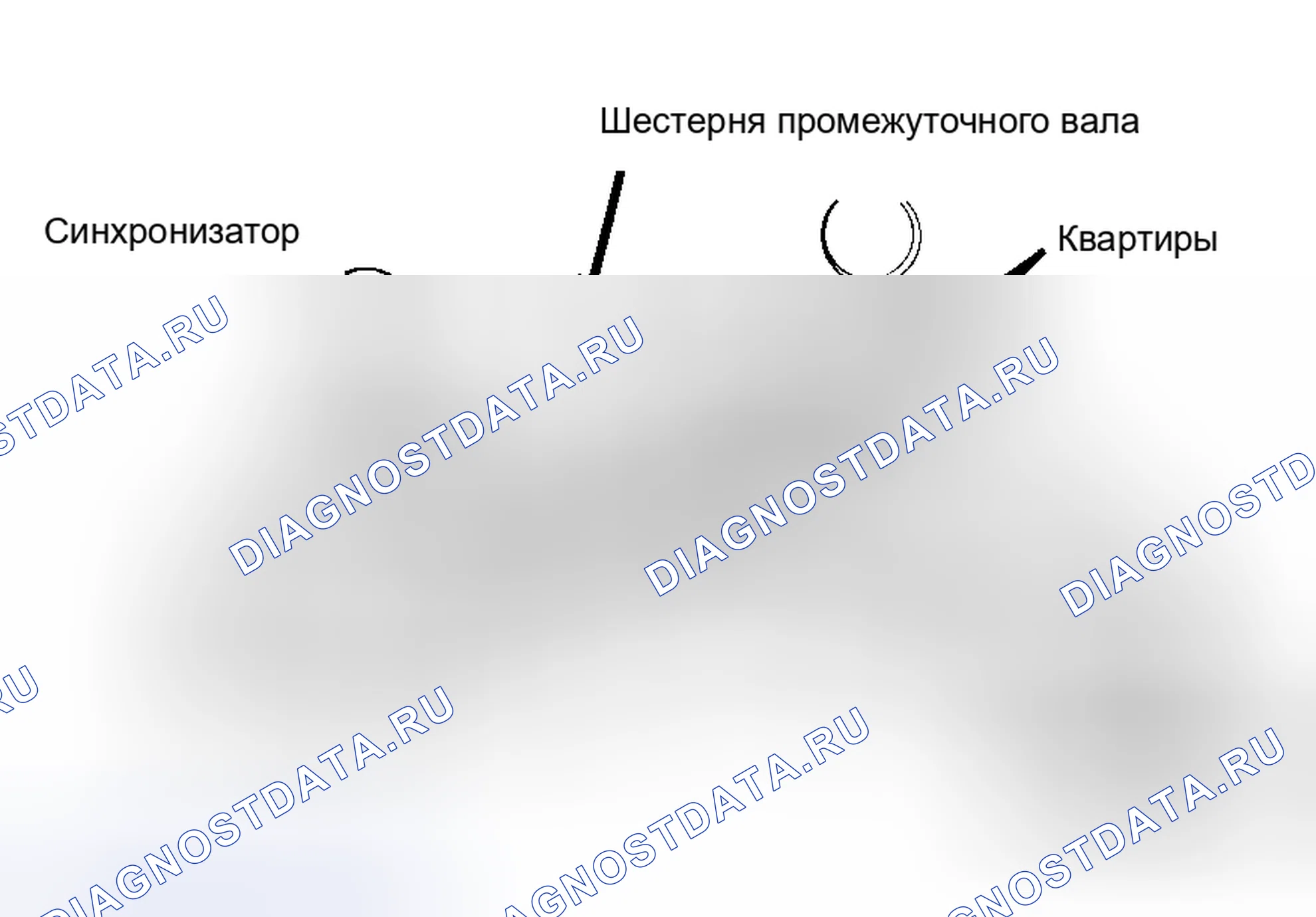 Рис. 33: РАЗБОРКА КОРОБКИ ПЕРЕДАЧ. Ford Cab & Chassis Ranger 