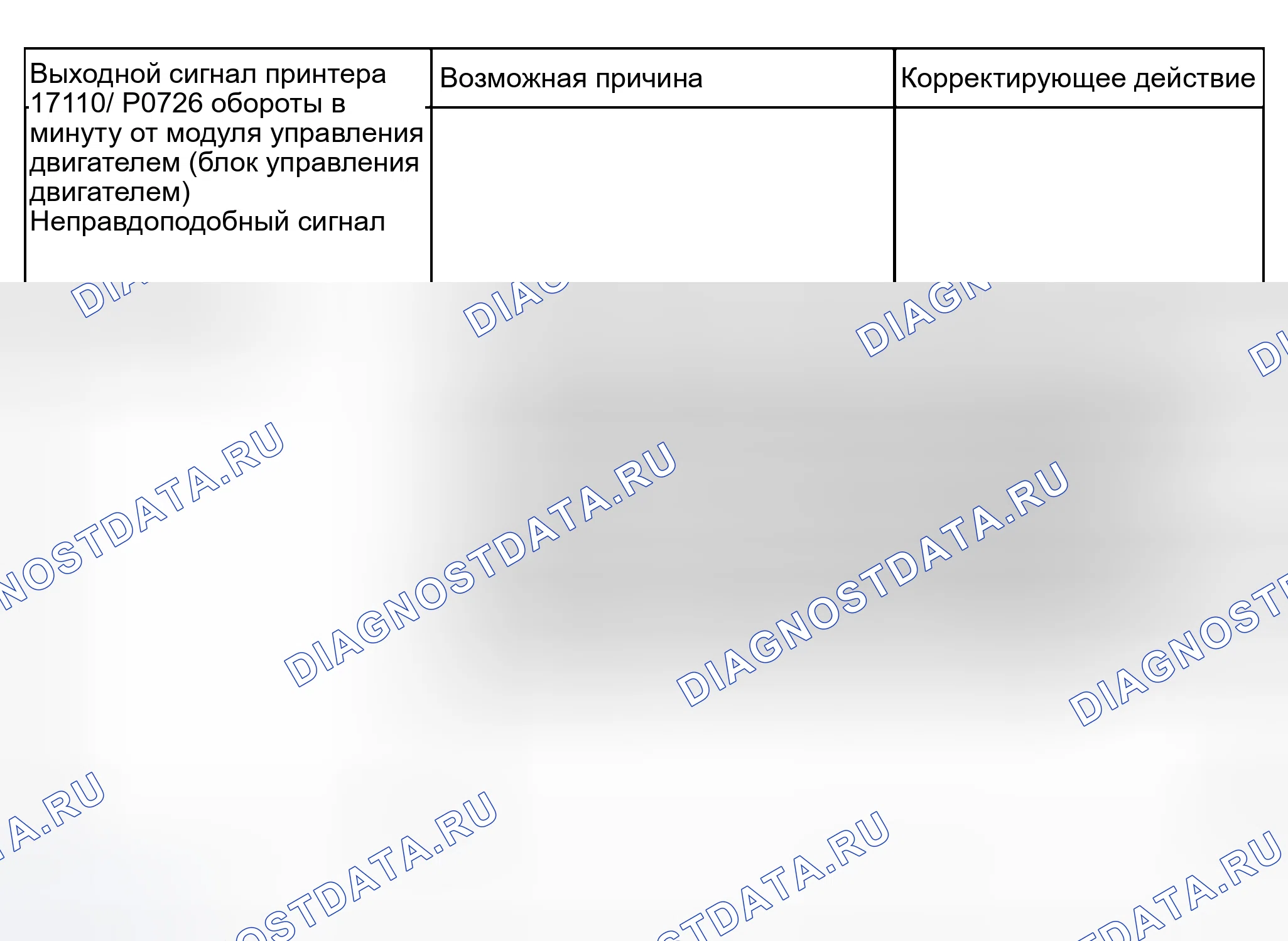 Рис. 990. Audi A6 C5 рестайлинг