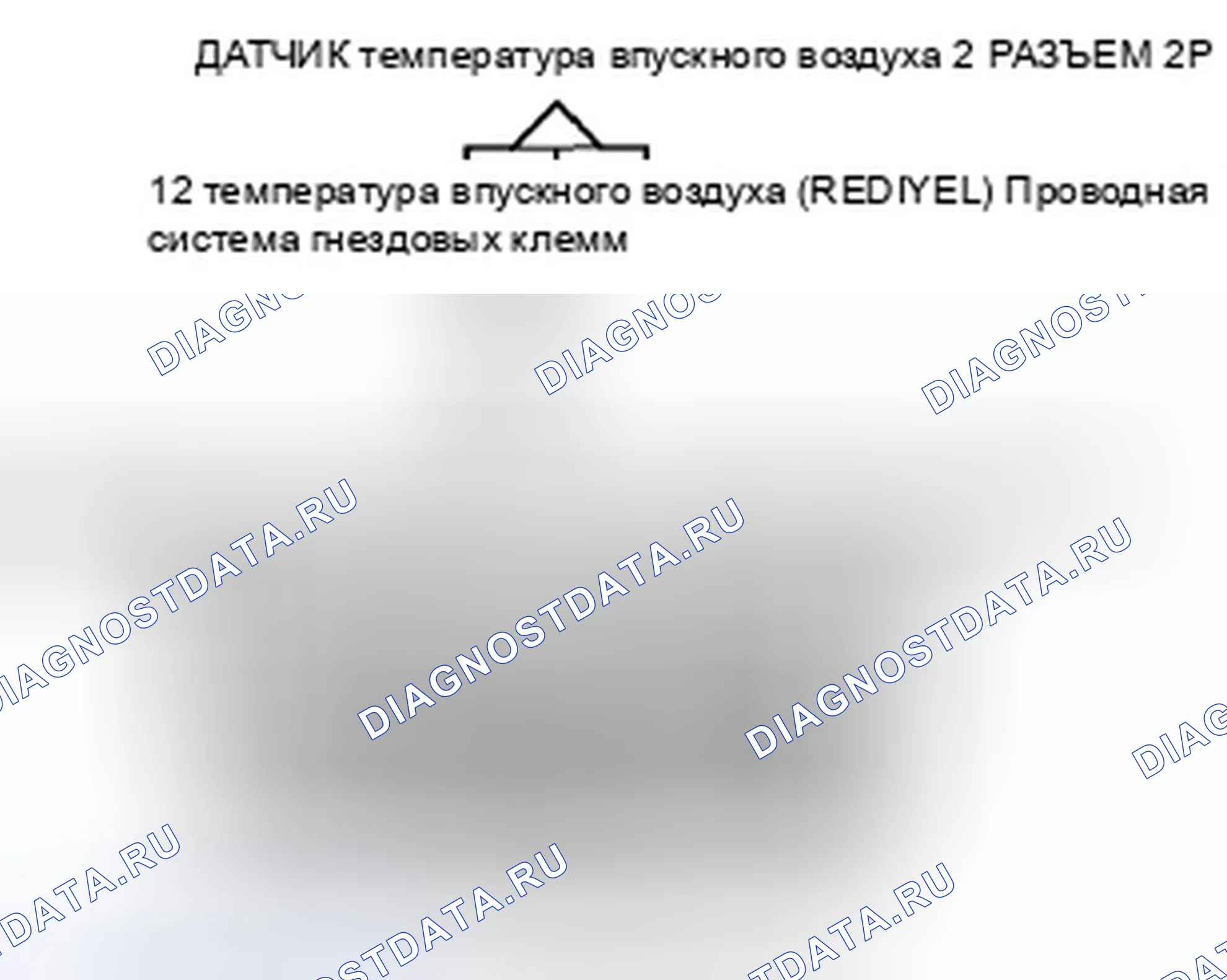 Рис. 245. Honda Odyssey IV