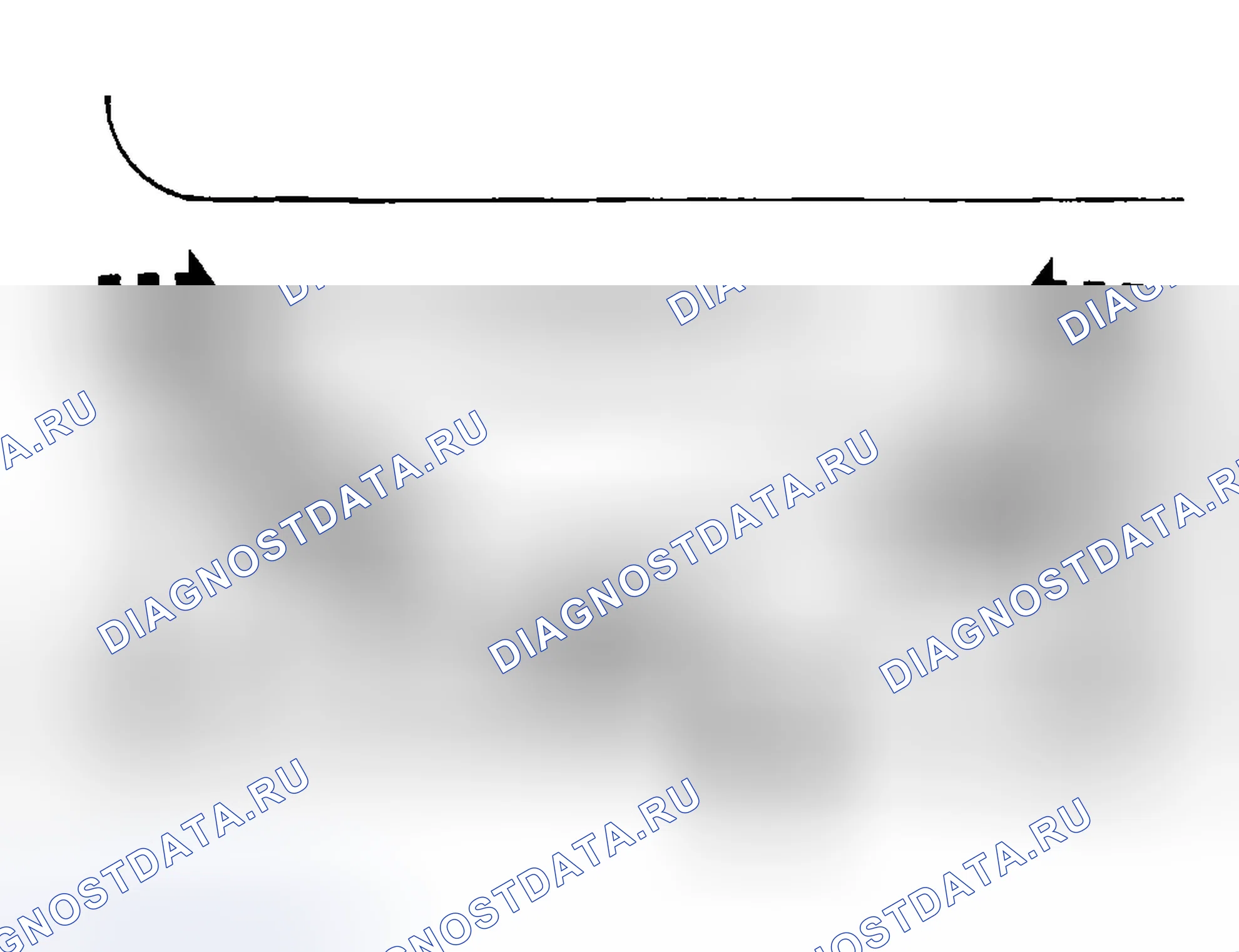 Рис. 79. Ford Ranger I