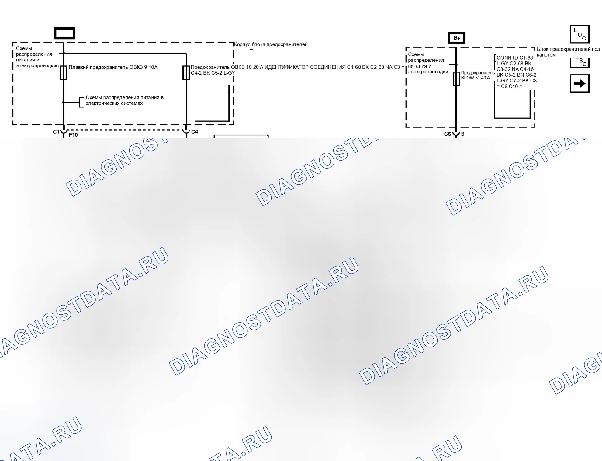 Рис. 1: Схема ОВКВ. GMC Savana G1500 