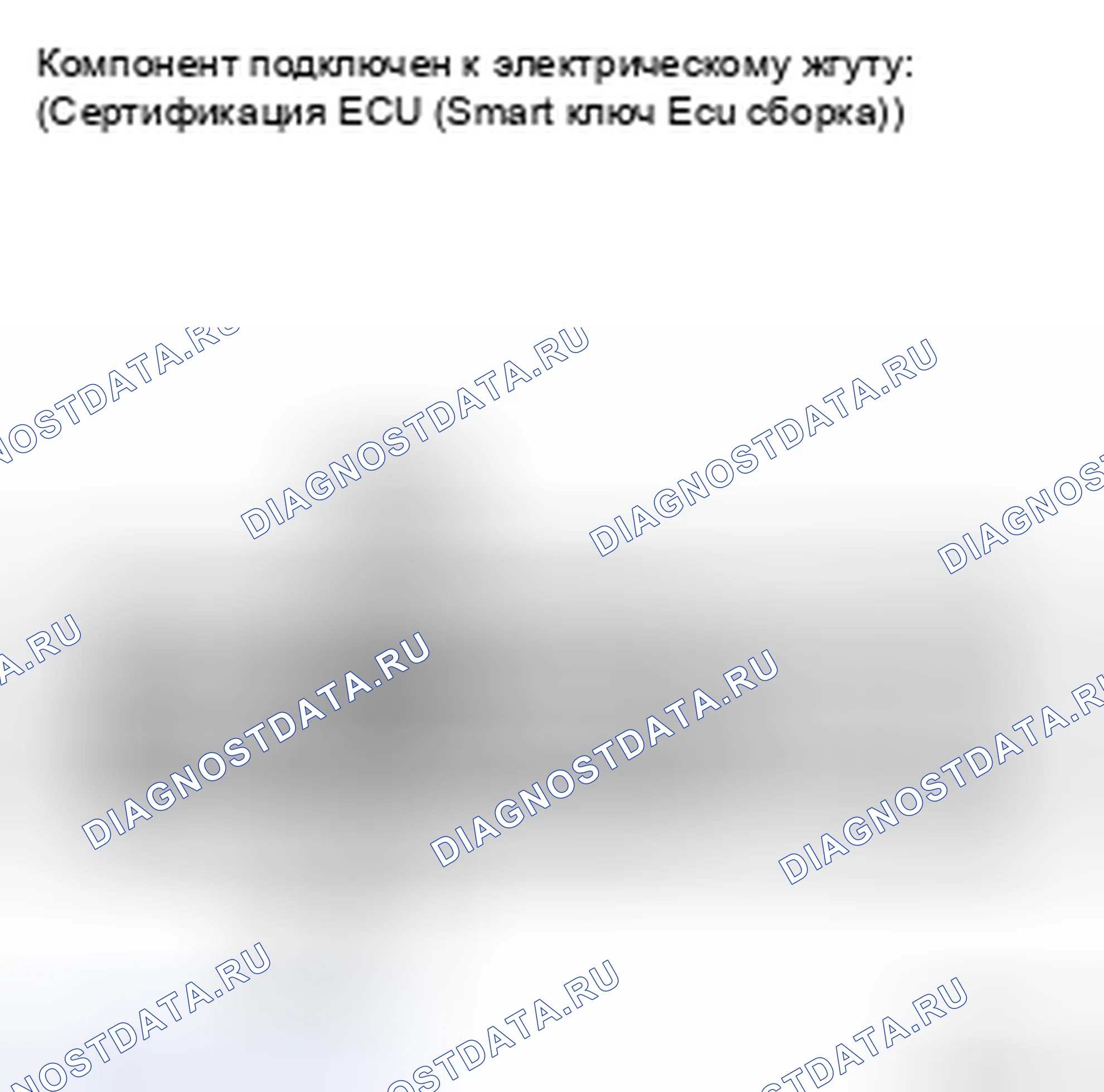 Рис. 29. Toyota Highlander II
